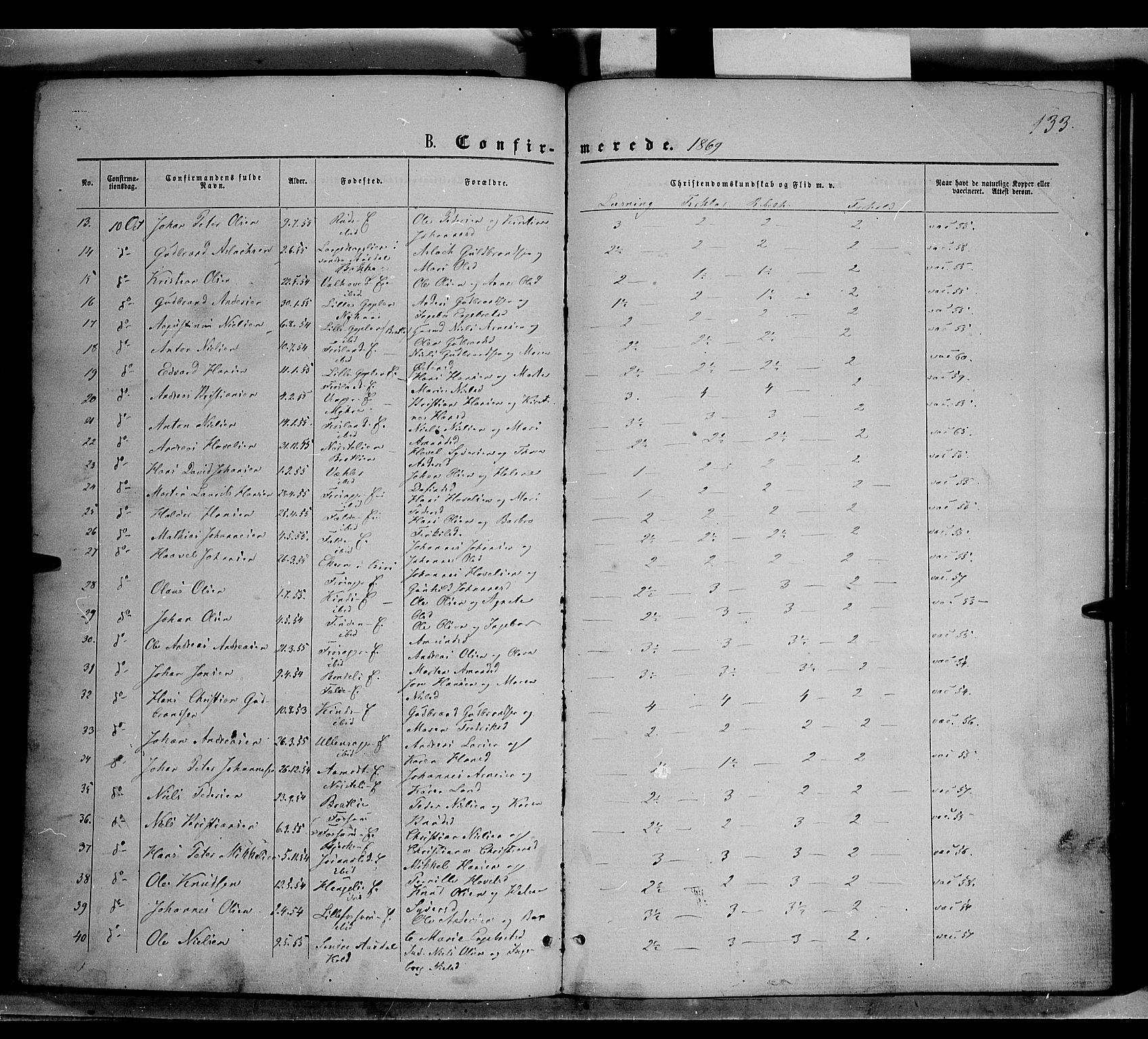 Nordre Land prestekontor, AV/SAH-PREST-124/H/Ha/Haa/L0001: Parish register (official) no. 1, 1860-1871, p. 133