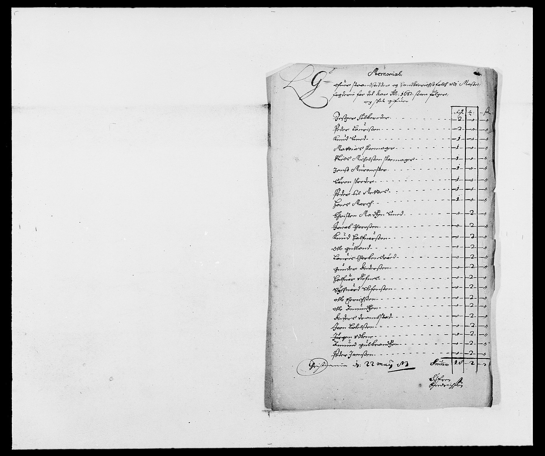 Rentekammeret inntil 1814, Reviderte regnskaper, Fogderegnskap, RA/EA-4092/R02/L0103: Fogderegnskap Moss og Verne kloster, 1682-1684, p. 224