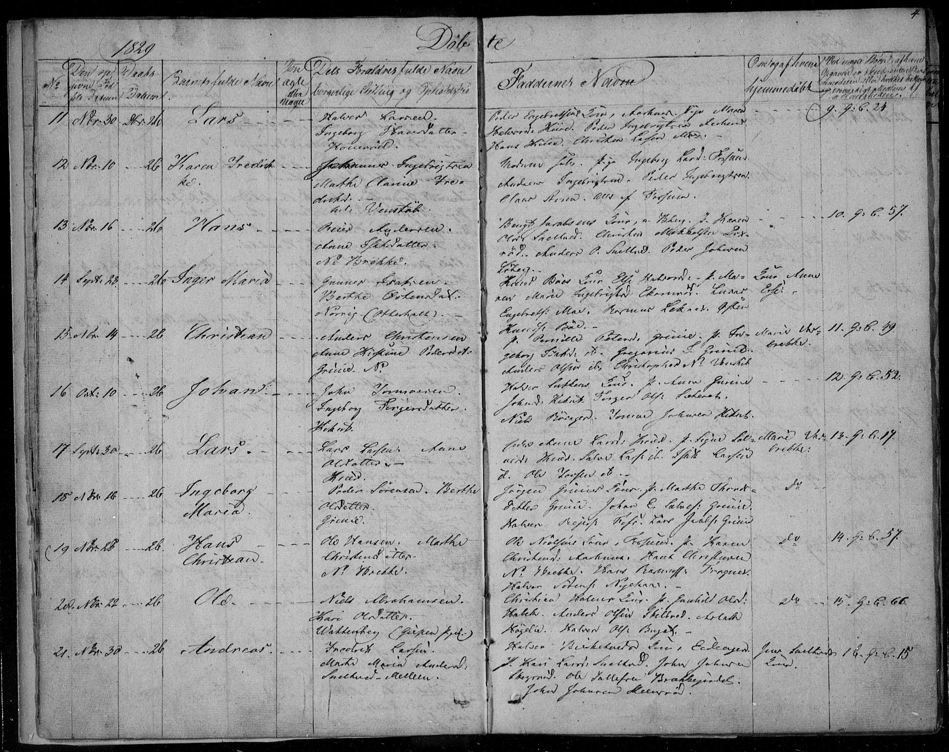 Gjerpen kirkebøker, SAKO/A-265/F/Fa/L0006: Parish register (official) no. I 6, 1829-1834, p. 4