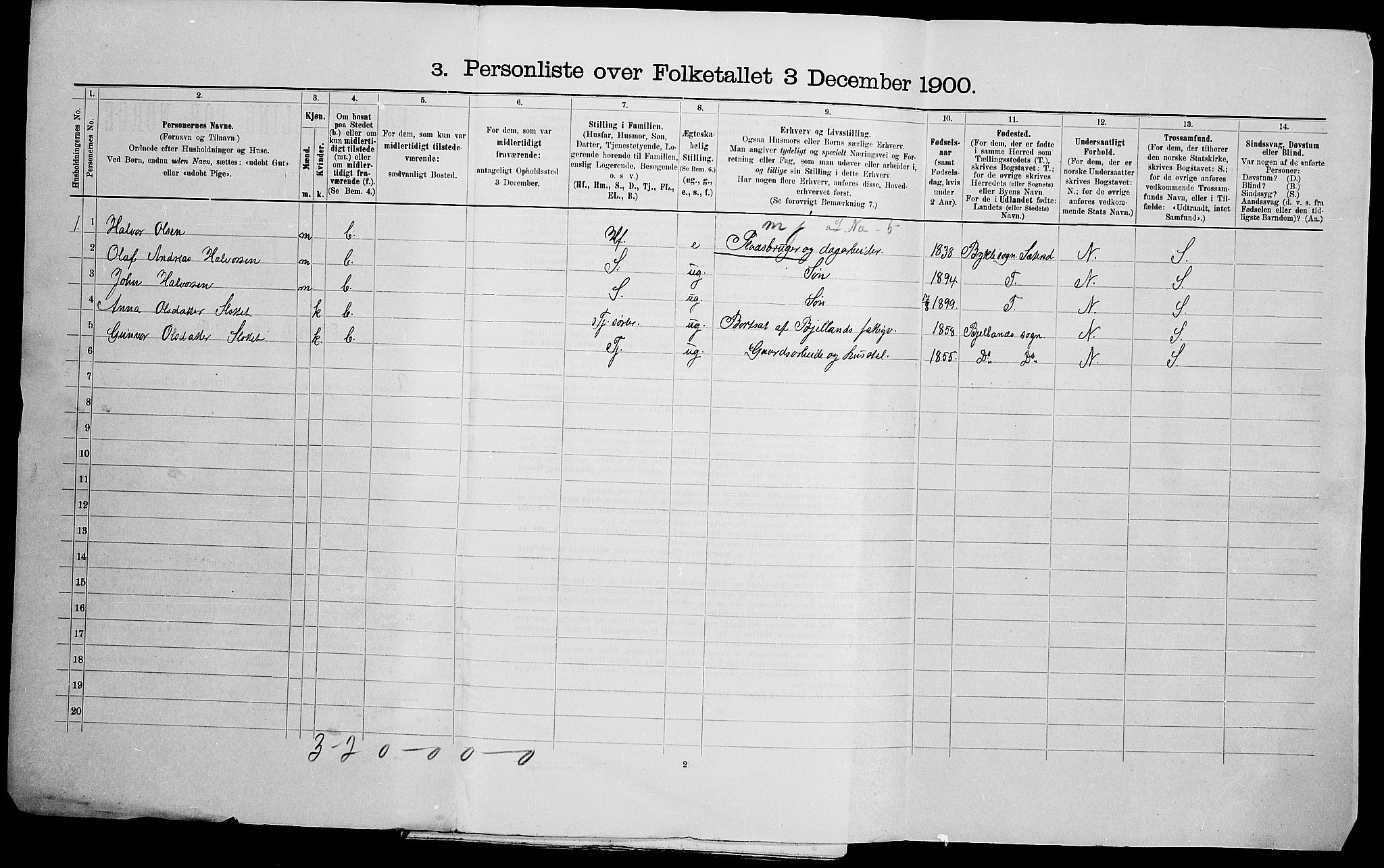 SAK, 1900 census for Nord-Audnedal, 1900, p. 34