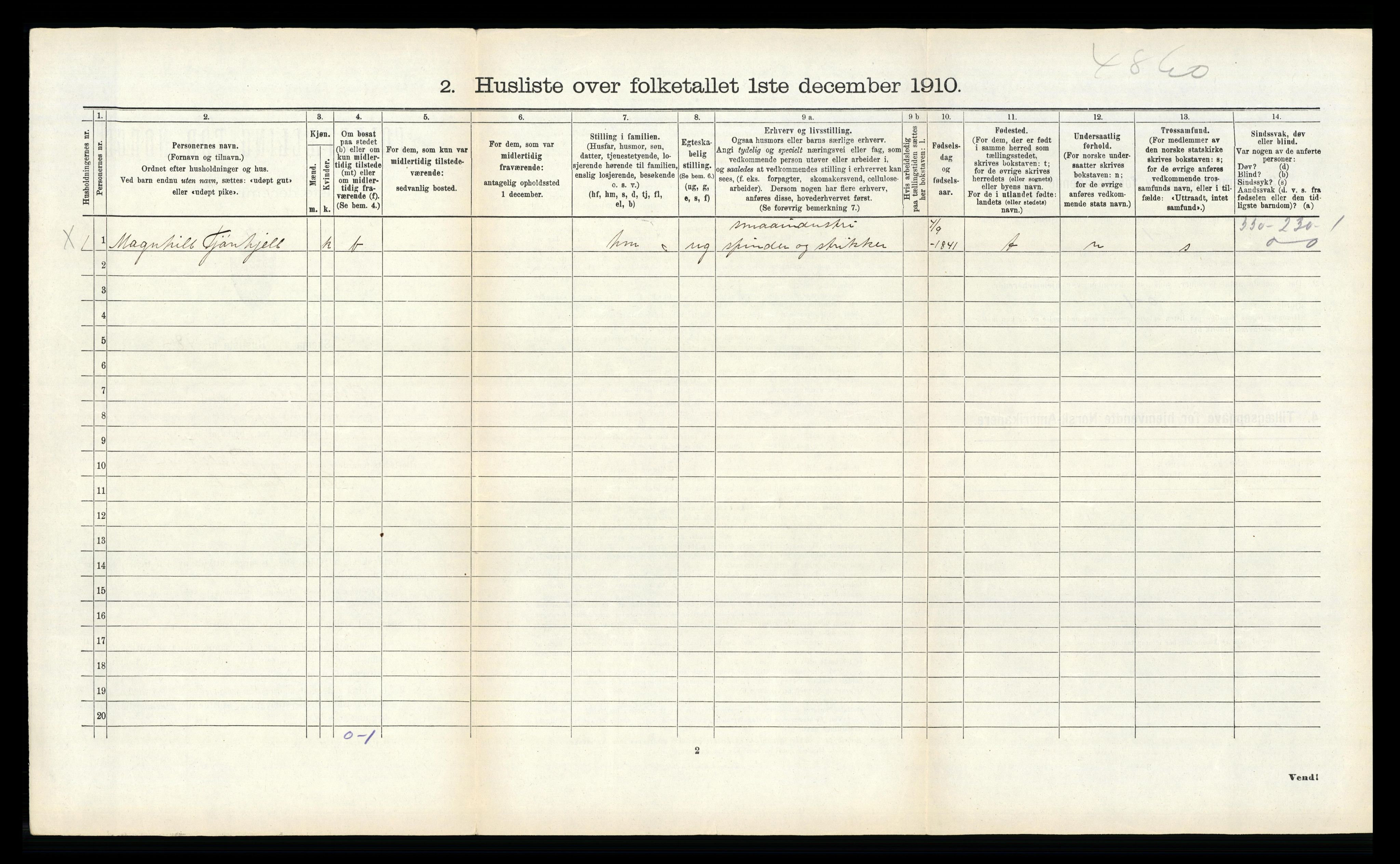 RA, 1910 census for Sunndal, 1910, p. 334