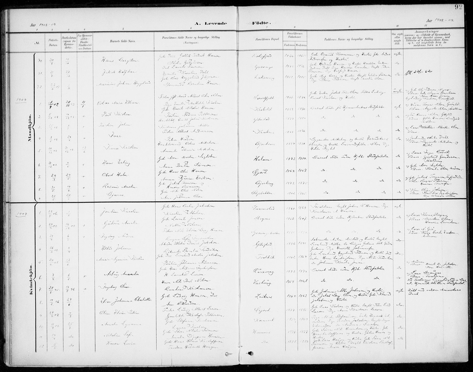 Lenvik sokneprestembete, SATØ/S-1310/H/Ha/Haa/L0014kirke: Parish register (official) no. 14, 1899-1909, p. 92