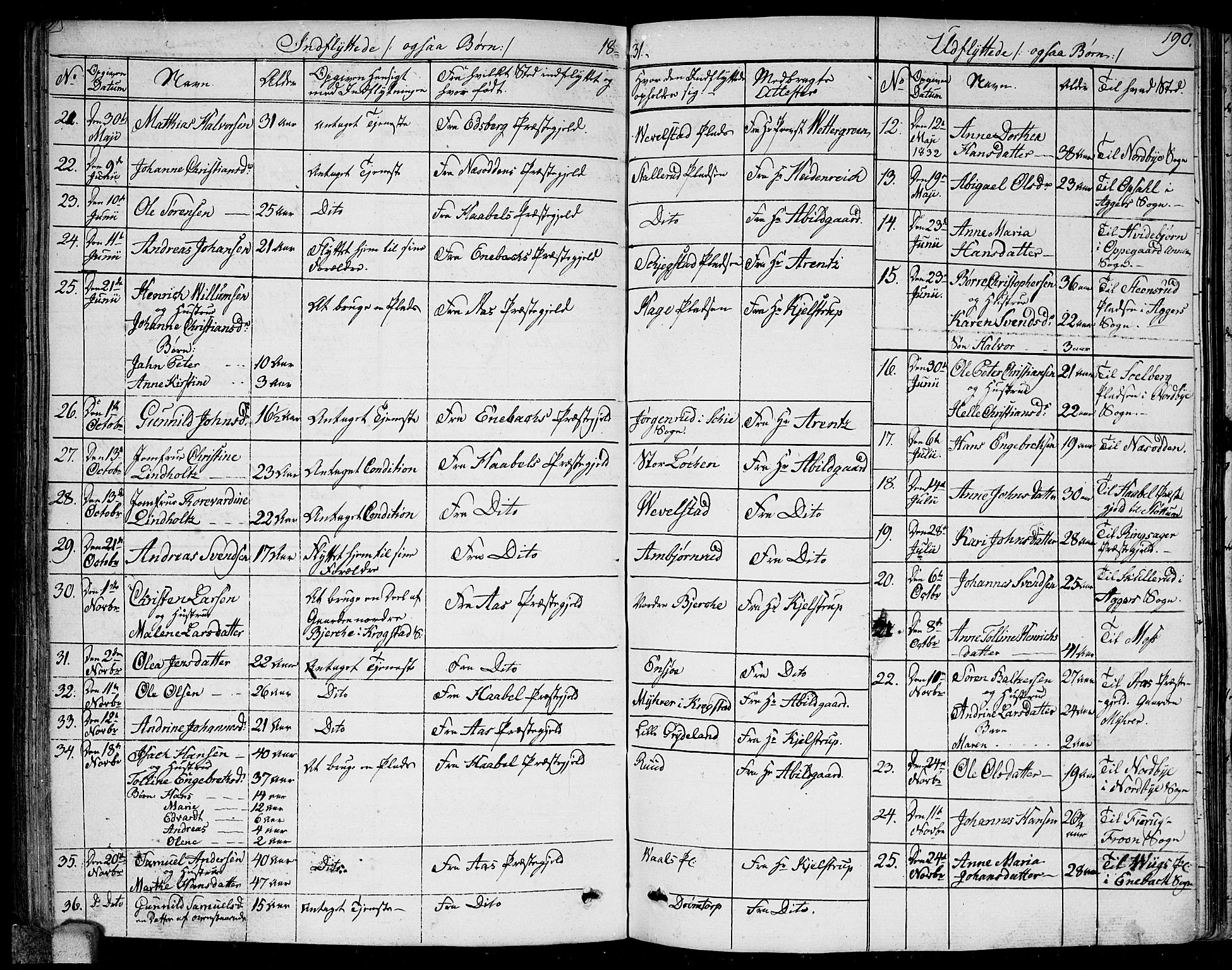 Kråkstad prestekontor Kirkebøker, SAO/A-10125a/F/Fa/L0004: Parish register (official) no. I 4, 1825-1837, p. 190