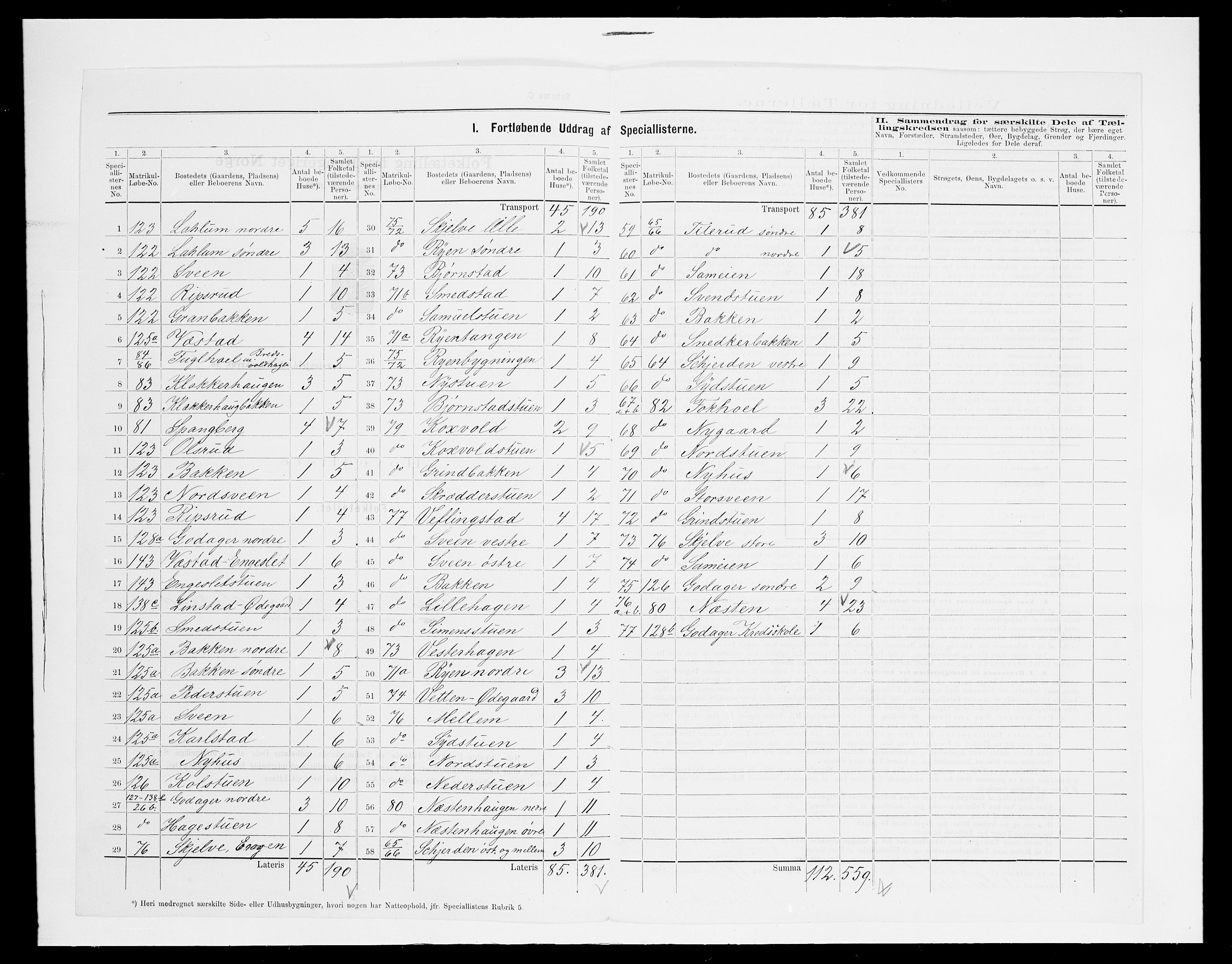 SAH, 1875 census for 0417P Stange, 1875, p. 35