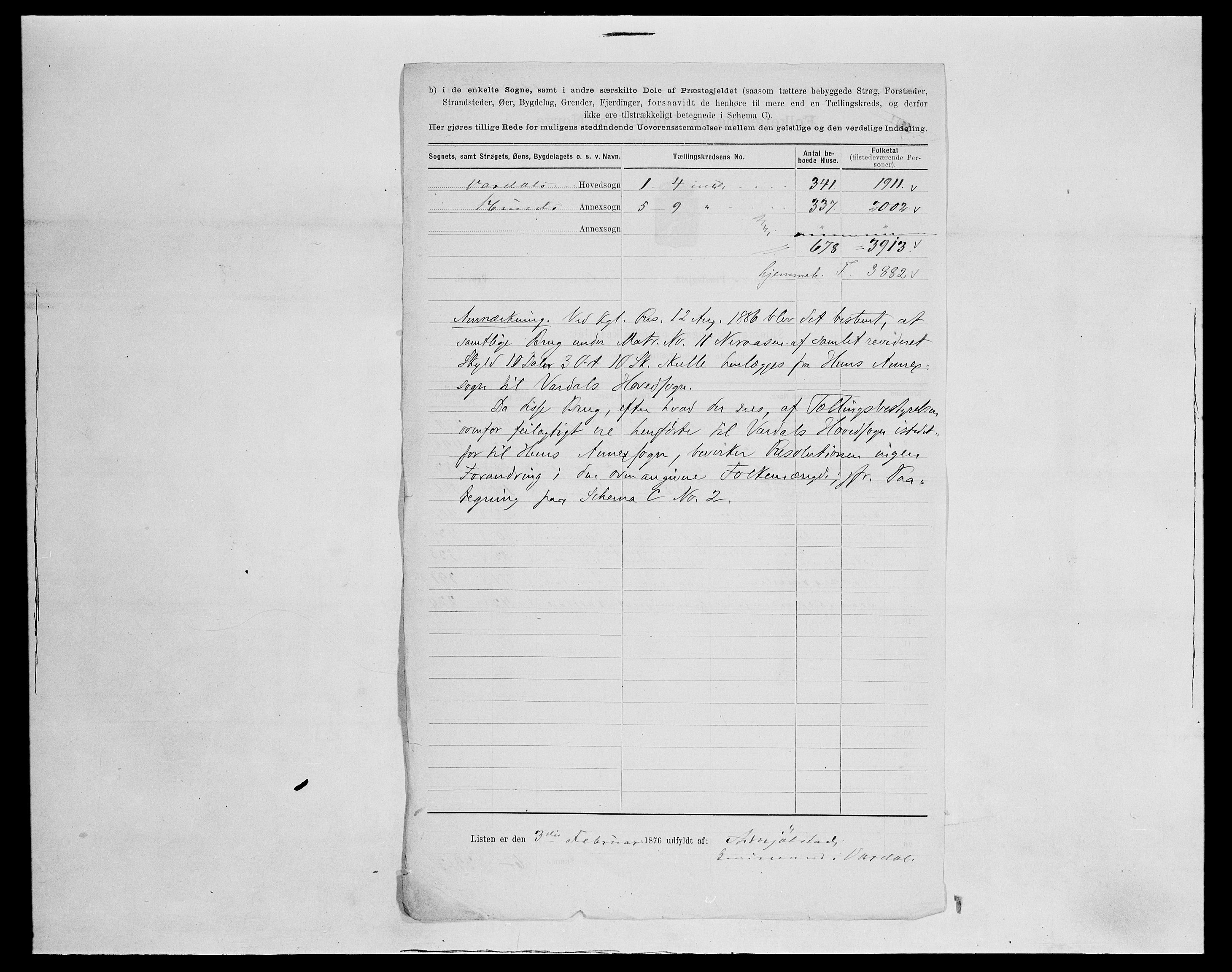 SAH, 1875 census for 0527L Vardal/Vardal og Hunn, 1875, p. 13