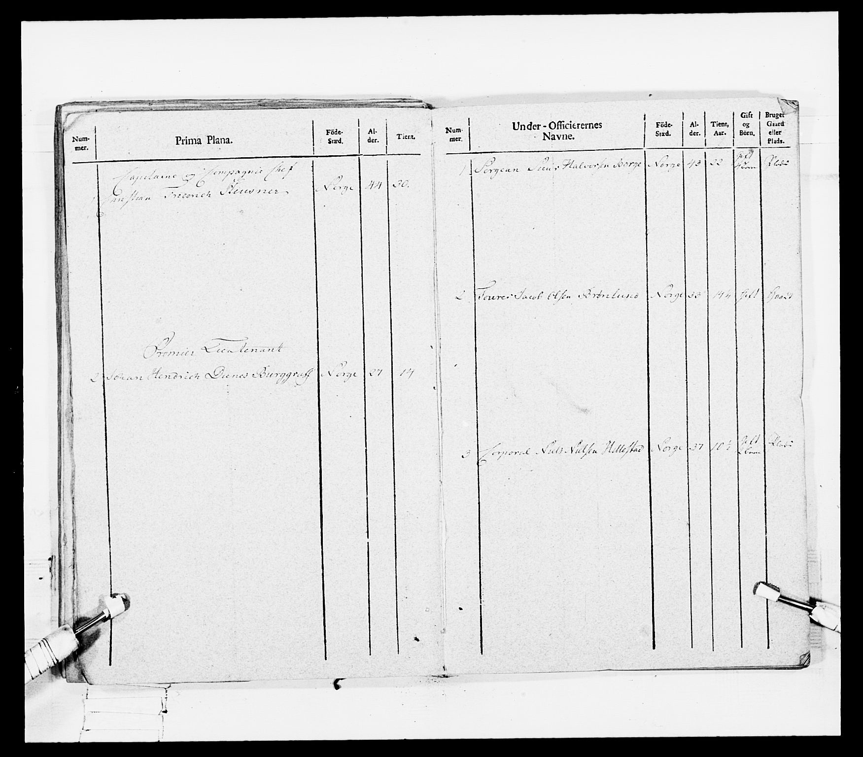 Generalitets- og kommissariatskollegiet, Det kongelige norske kommissariatskollegium, AV/RA-EA-5420/E/Eh/L0108: Vesterlenske nasjonale infanteriregiment, 1791-1802, p. 155