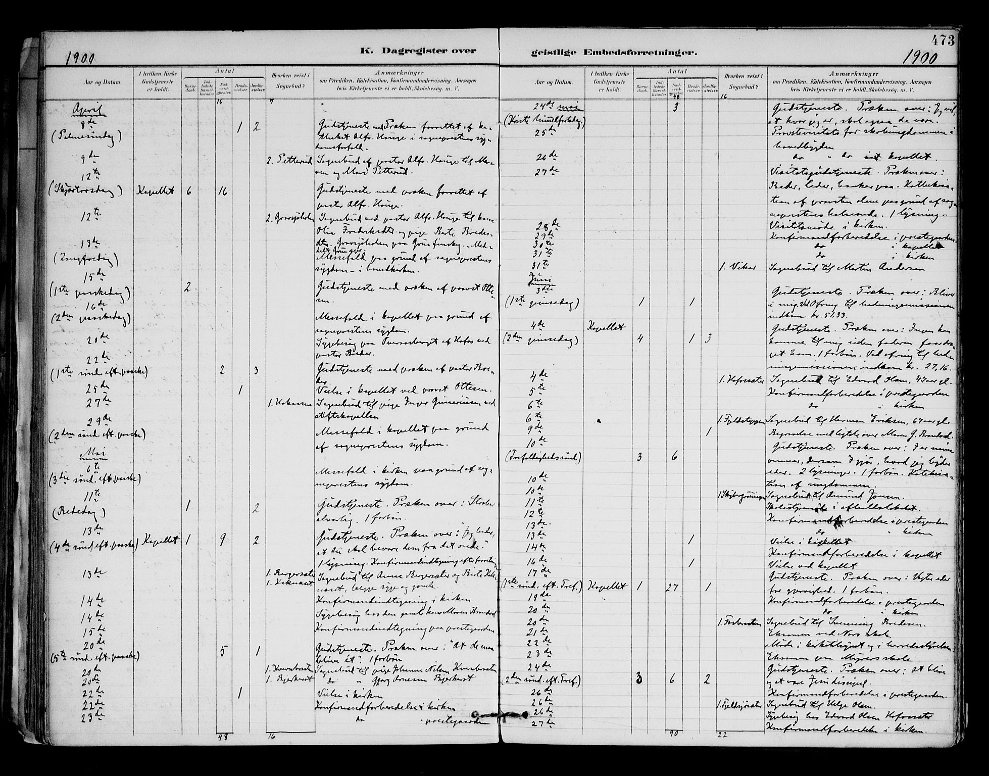 Brandval prestekontor, AV/SAH-PREST-034/H/Ha/Haa/L0003: Parish register (official) no. 3, 1894-1909, p. 473