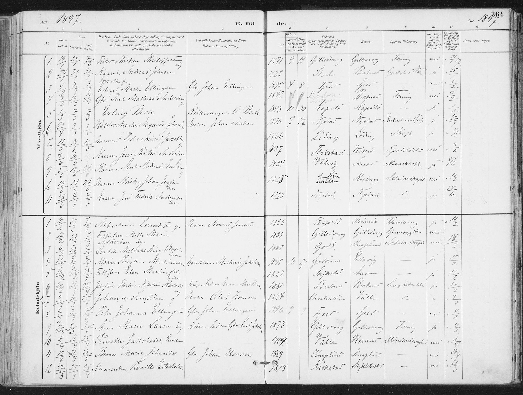 Ministerialprotokoller, klokkerbøker og fødselsregistre - Nordland, AV/SAT-A-1459/802/L0055: Parish register (official) no. 802A02, 1894-1915, p. 364