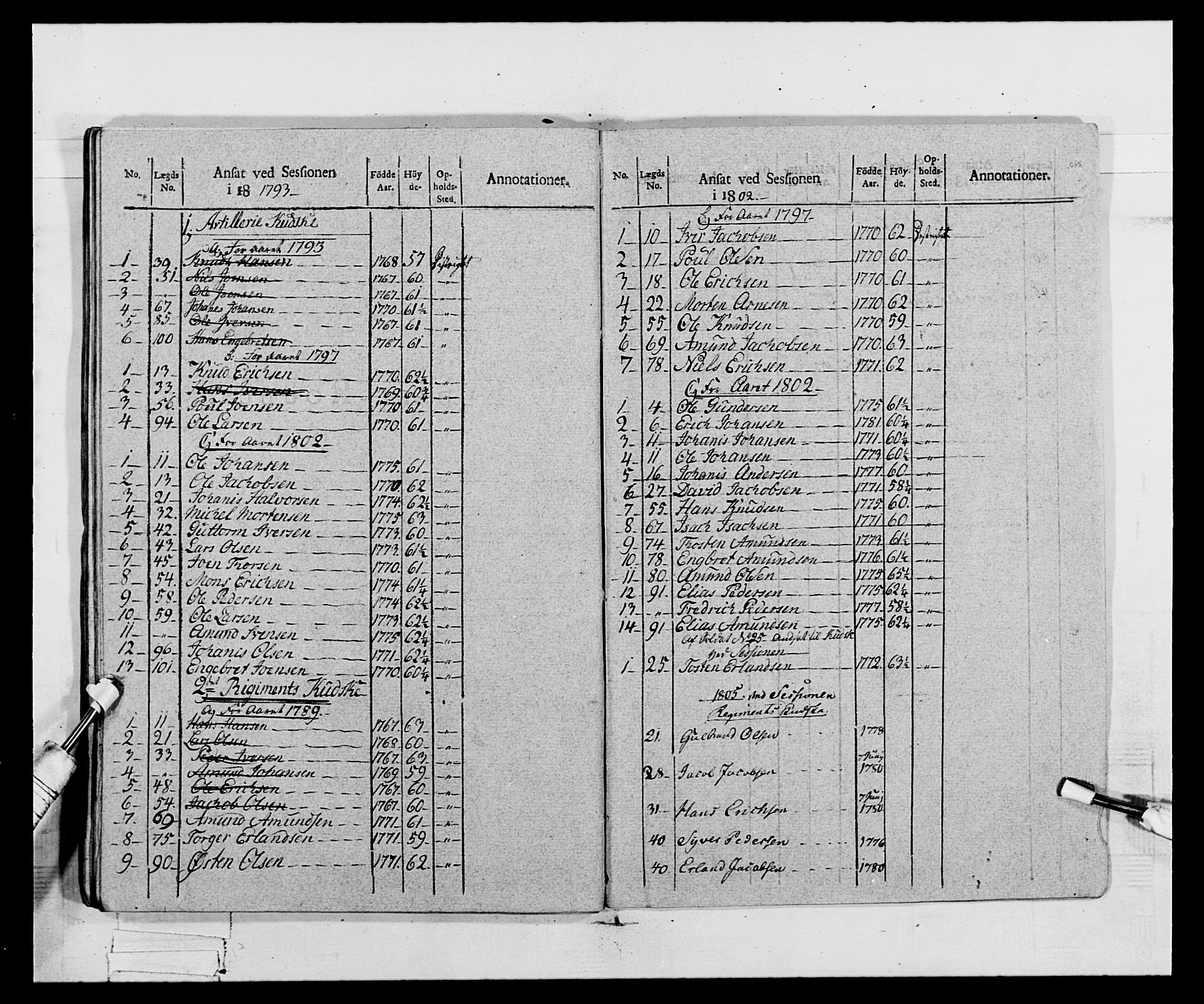 Generalitets- og kommissariatskollegiet, Det kongelige norske kommissariatskollegium, AV/RA-EA-5420/E/Eh/L0068: Opplandske nasjonale infanteriregiment, 1802-1805, p. 384