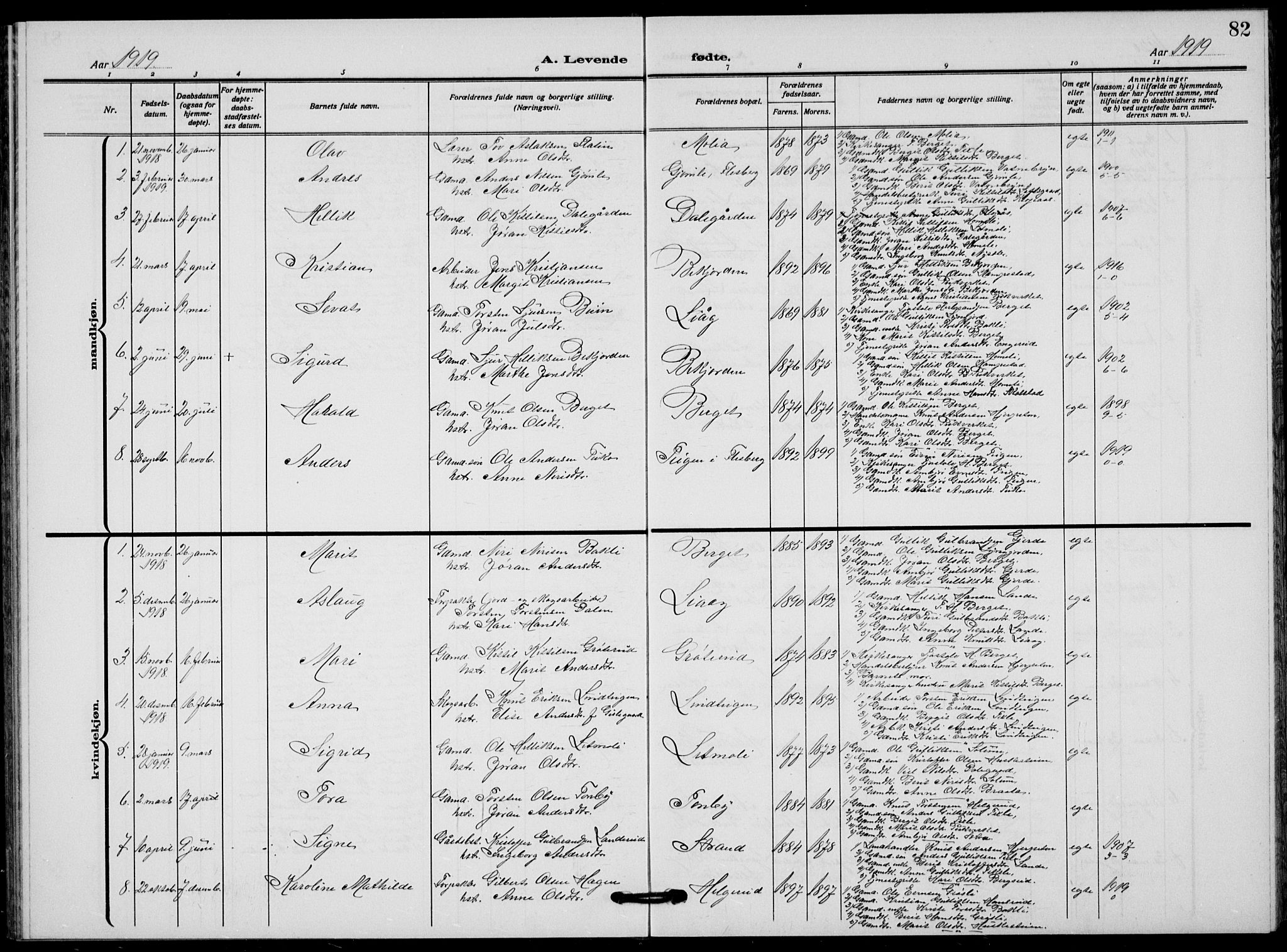 Flesberg kirkebøker, AV/SAKO-A-18/G/Ga/L0006: Parish register (copy) no. I 6, 1909-1924, p. 82