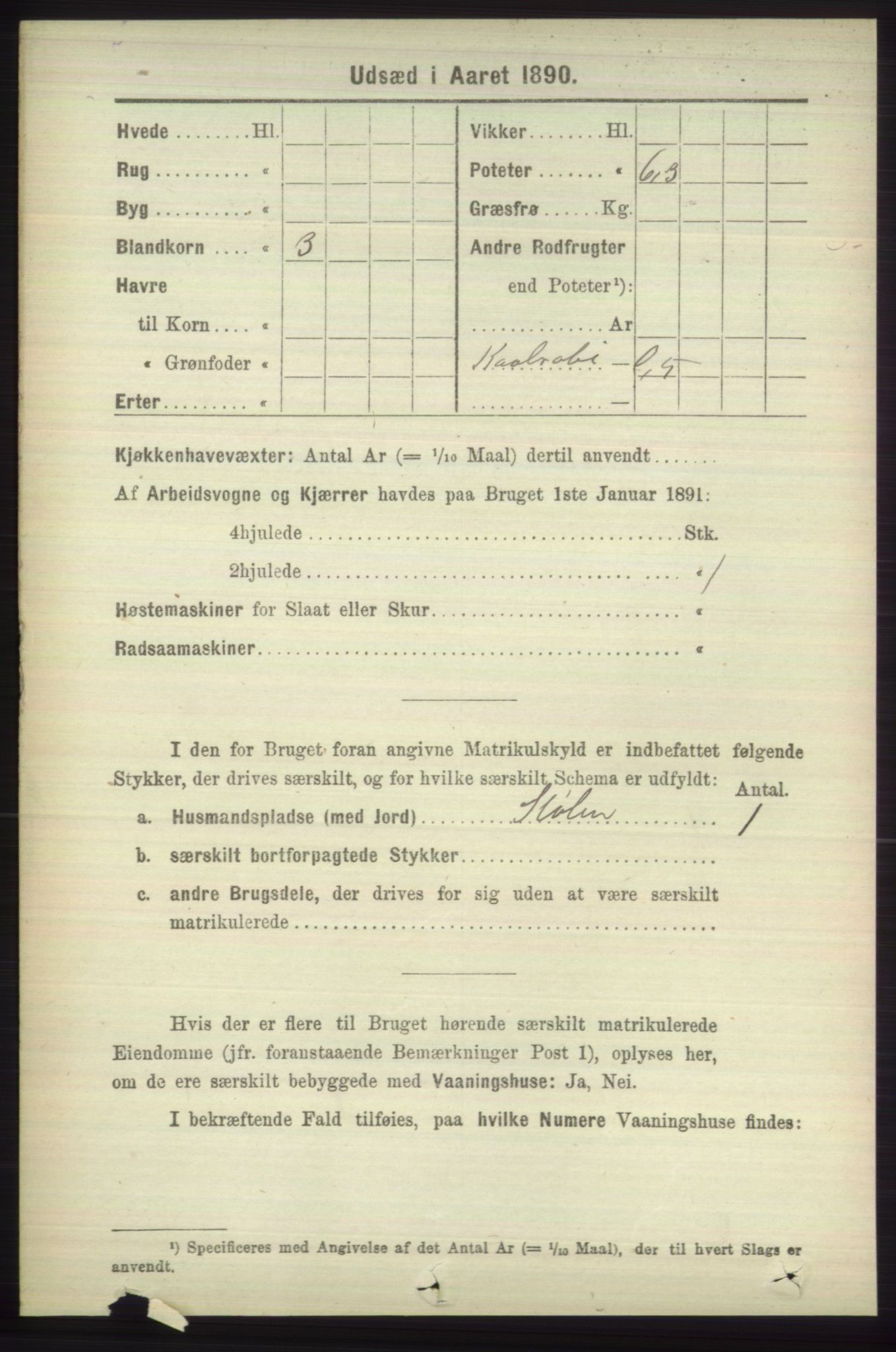 RA, 1891 census for 1218 Finnås, 1891, p. 7027