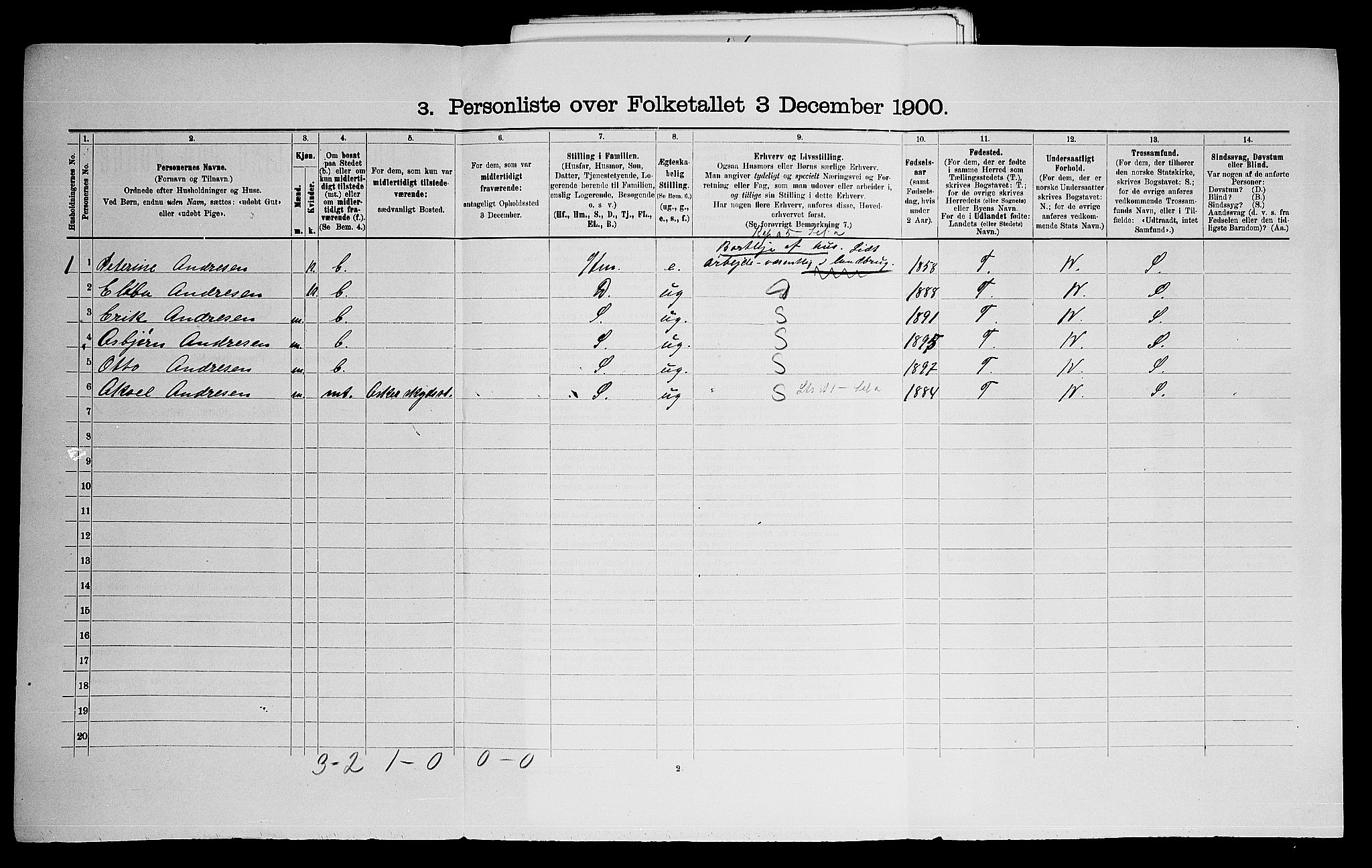 SAO, 1900 census for Asker, 1900, p. 1311