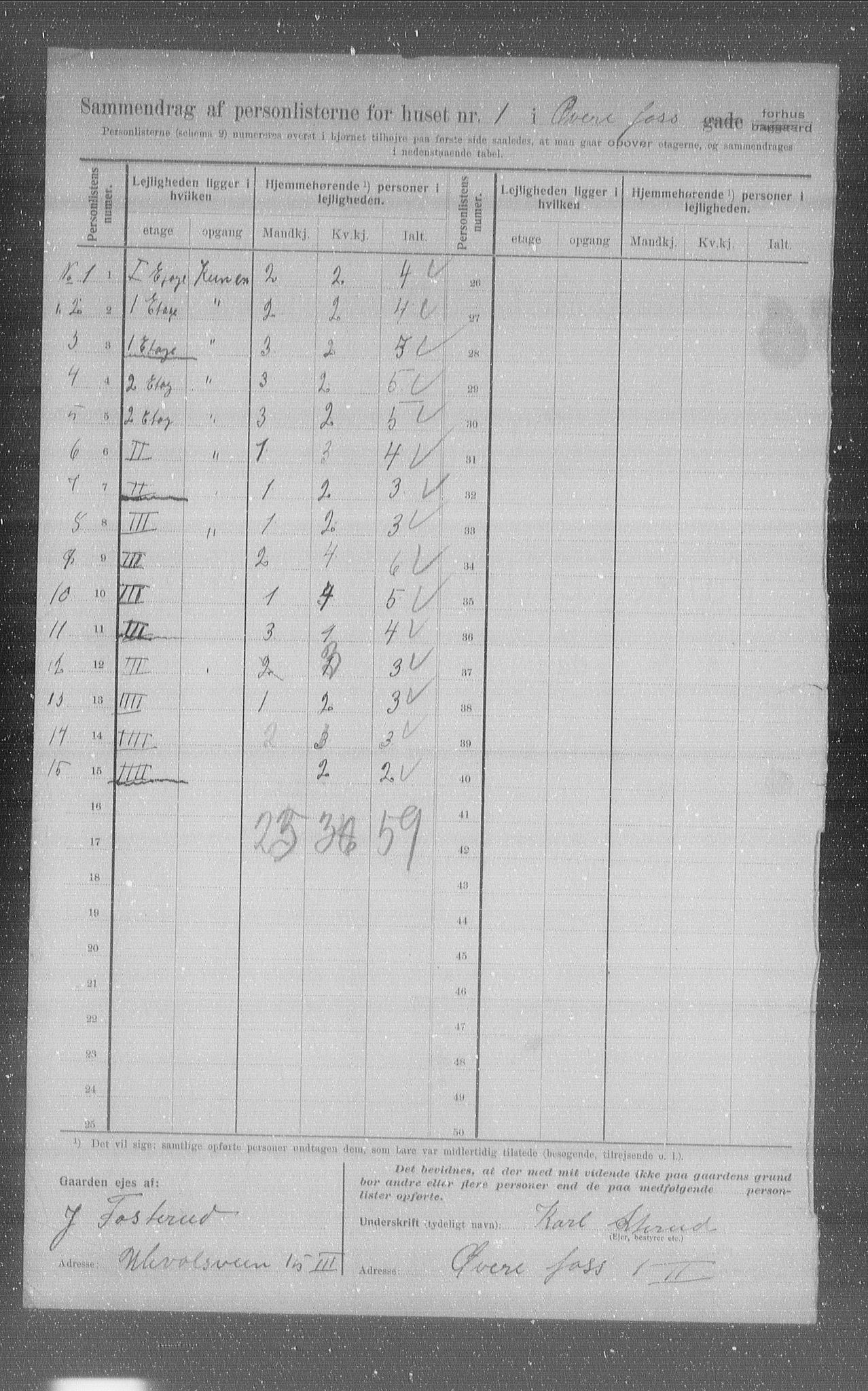 OBA, Municipal Census 1907 for Kristiania, 1907, p. 66103