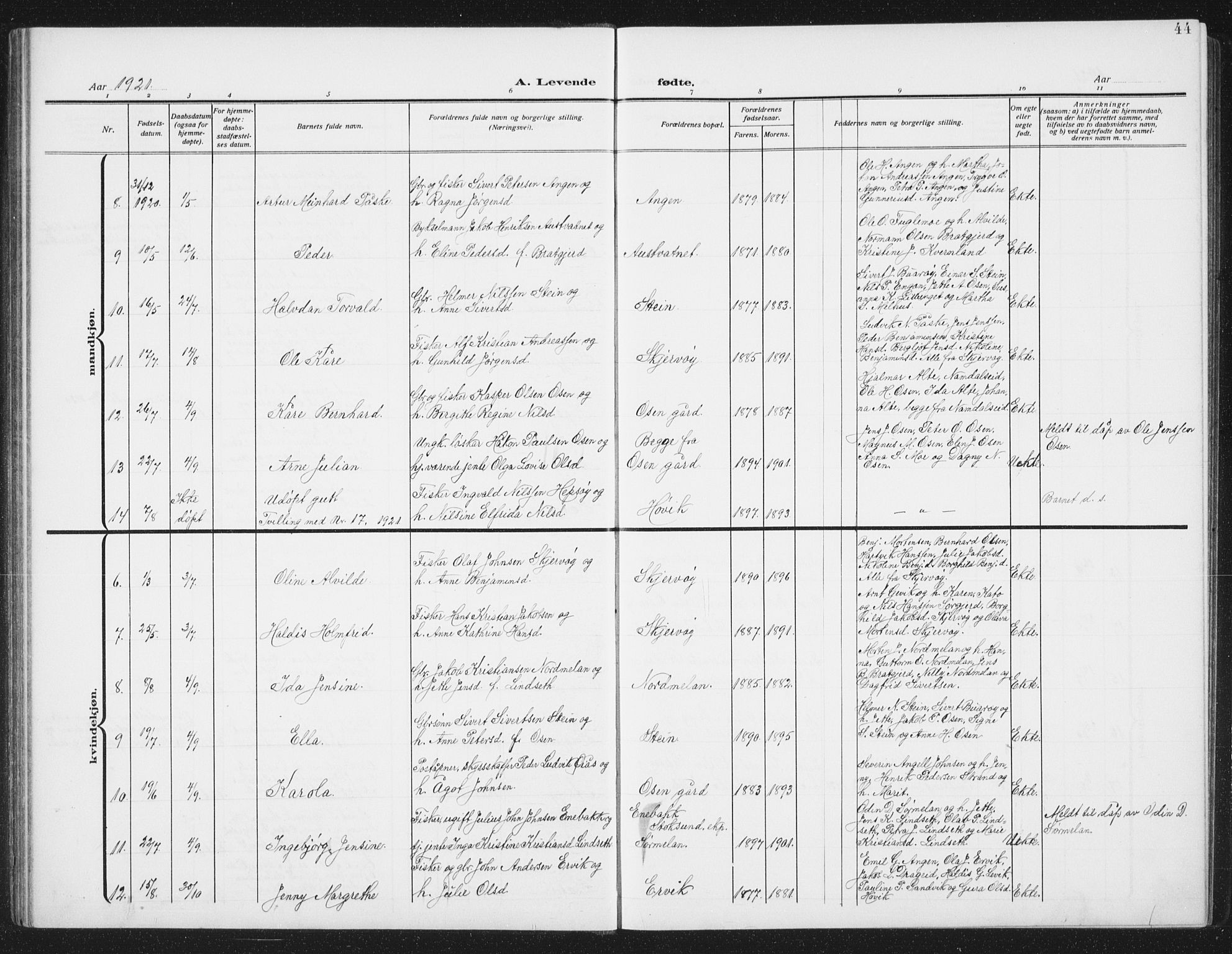 Ministerialprotokoller, klokkerbøker og fødselsregistre - Sør-Trøndelag, SAT/A-1456/658/L0727: Parish register (copy) no. 658C03, 1909-1935, p. 44