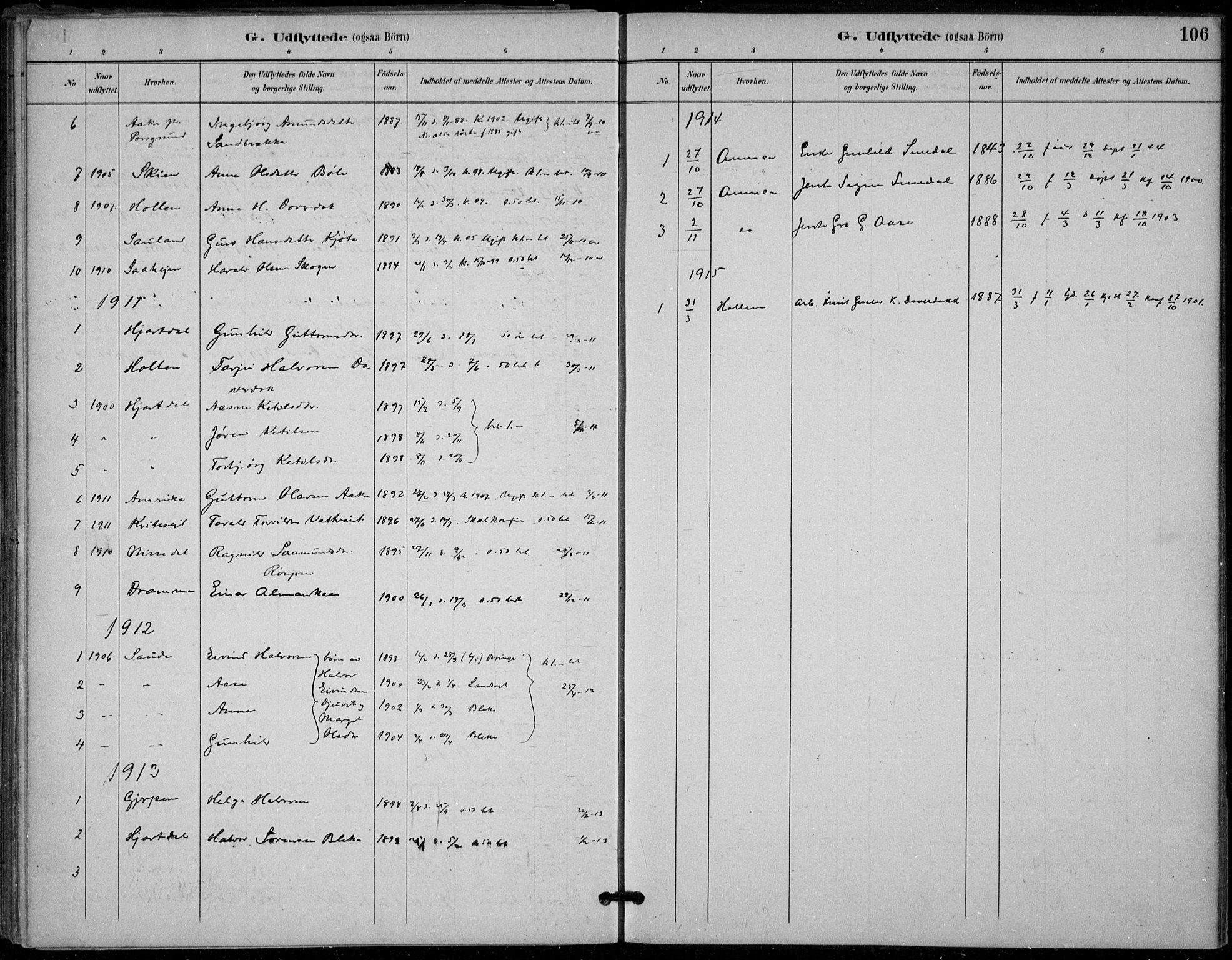 Seljord kirkebøker, SAKO/A-20/F/Fb/L0002: Parish register (official) no. II 2, 1887-1917, p. 106