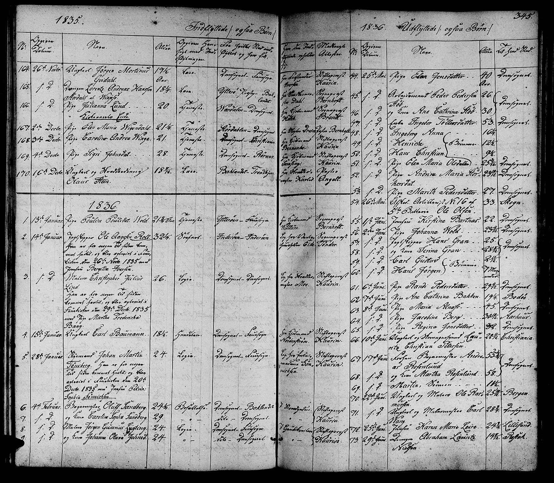 Ministerialprotokoller, klokkerbøker og fødselsregistre - Sør-Trøndelag, SAT/A-1456/602/L0136: Parish register (copy) no. 602C04, 1833-1845, p. 345