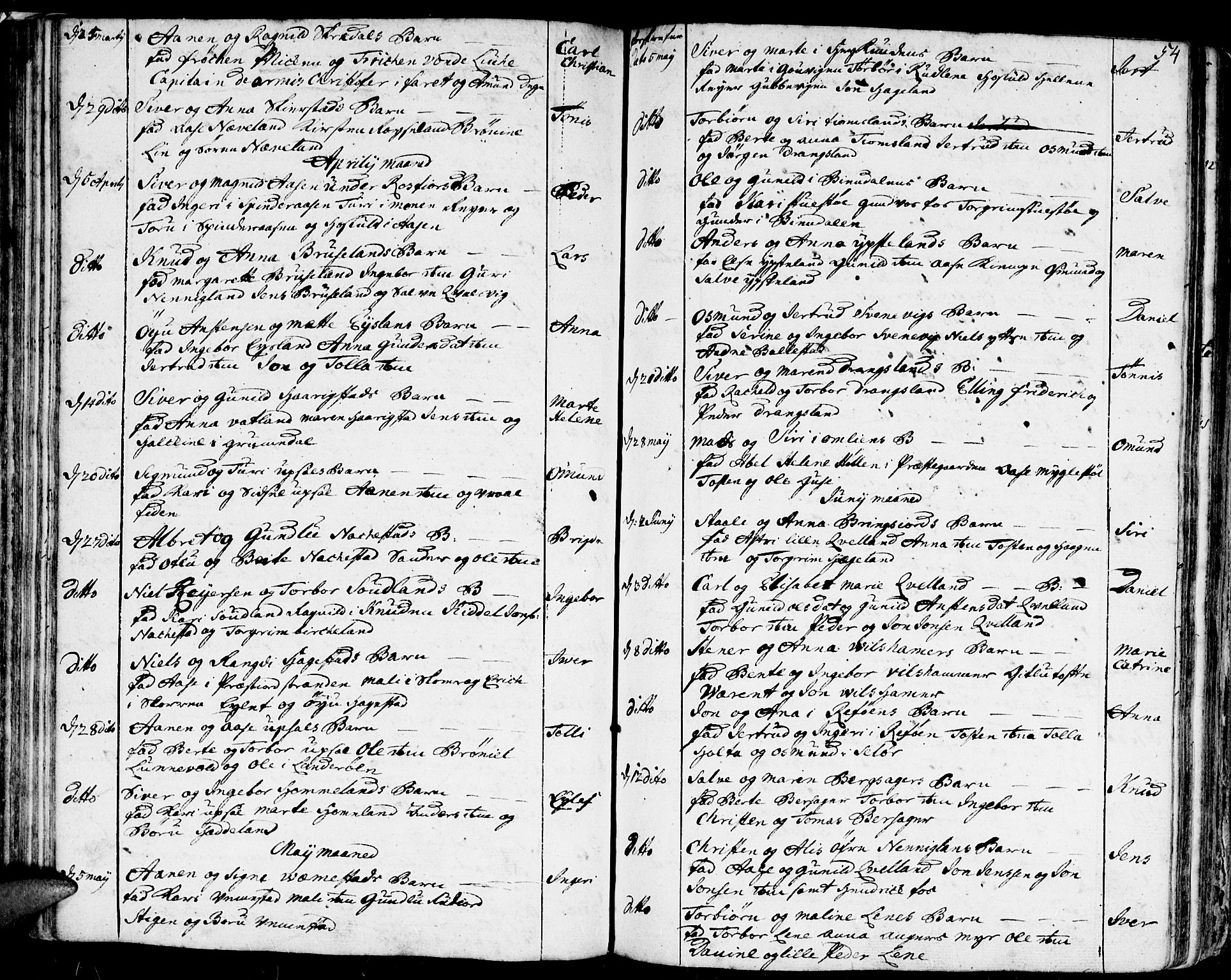 Lyngdal sokneprestkontor, SAK/1111-0029/F/Fa/Fac/L0001: Parish register (official) no. A 1, 1727-1779, p. 54