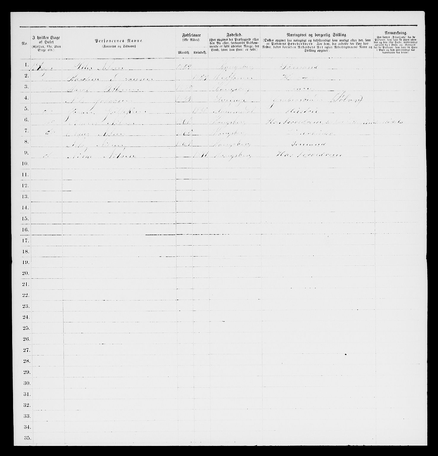 SAKO, 1885 census for 0604 Kongsberg, 1885, p. 488