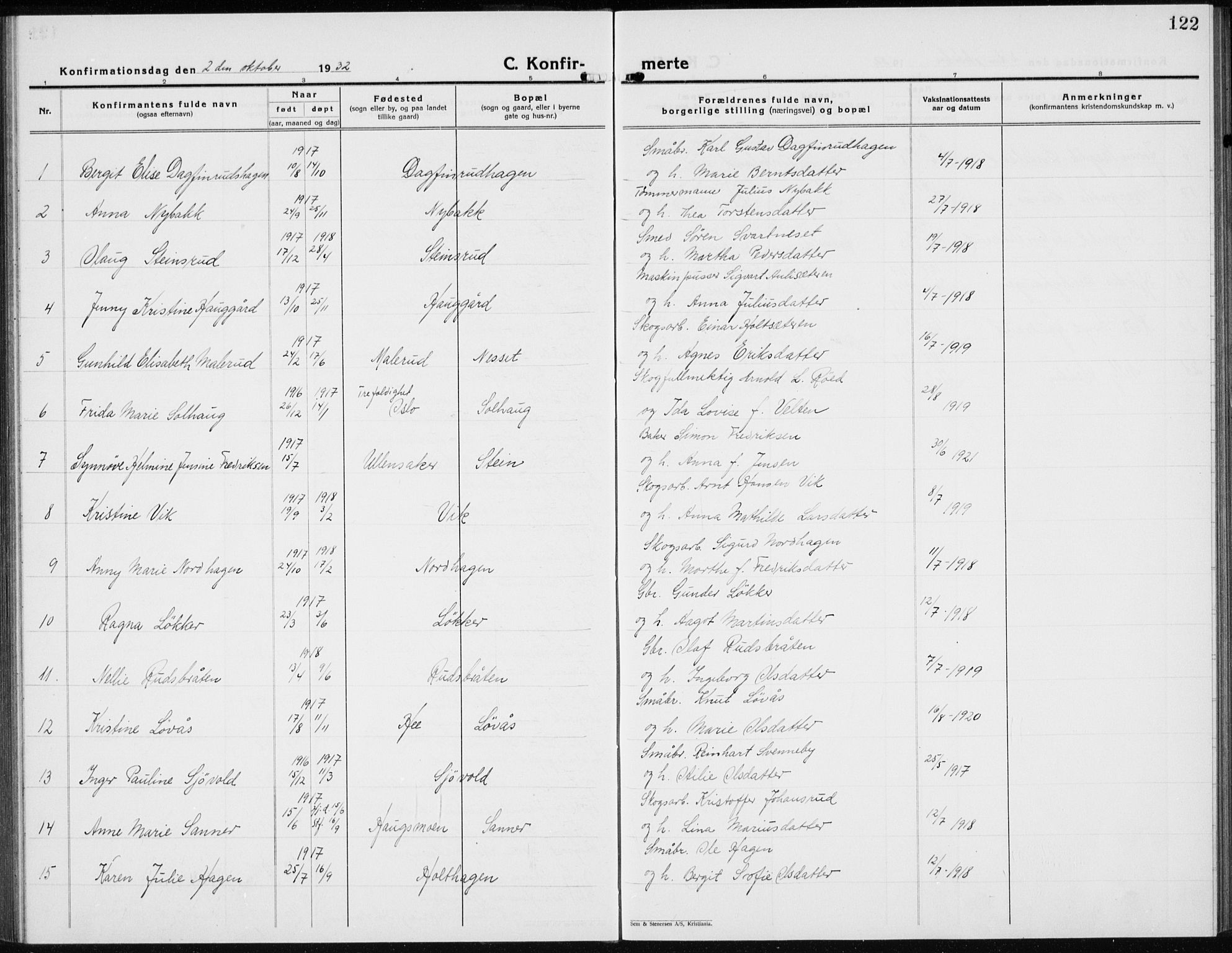 Nord-Odal prestekontor, AV/SAH-PREST-032/H/Ha/Hab/L0005: Parish register (copy) no. 5, 1924-1938, p. 122