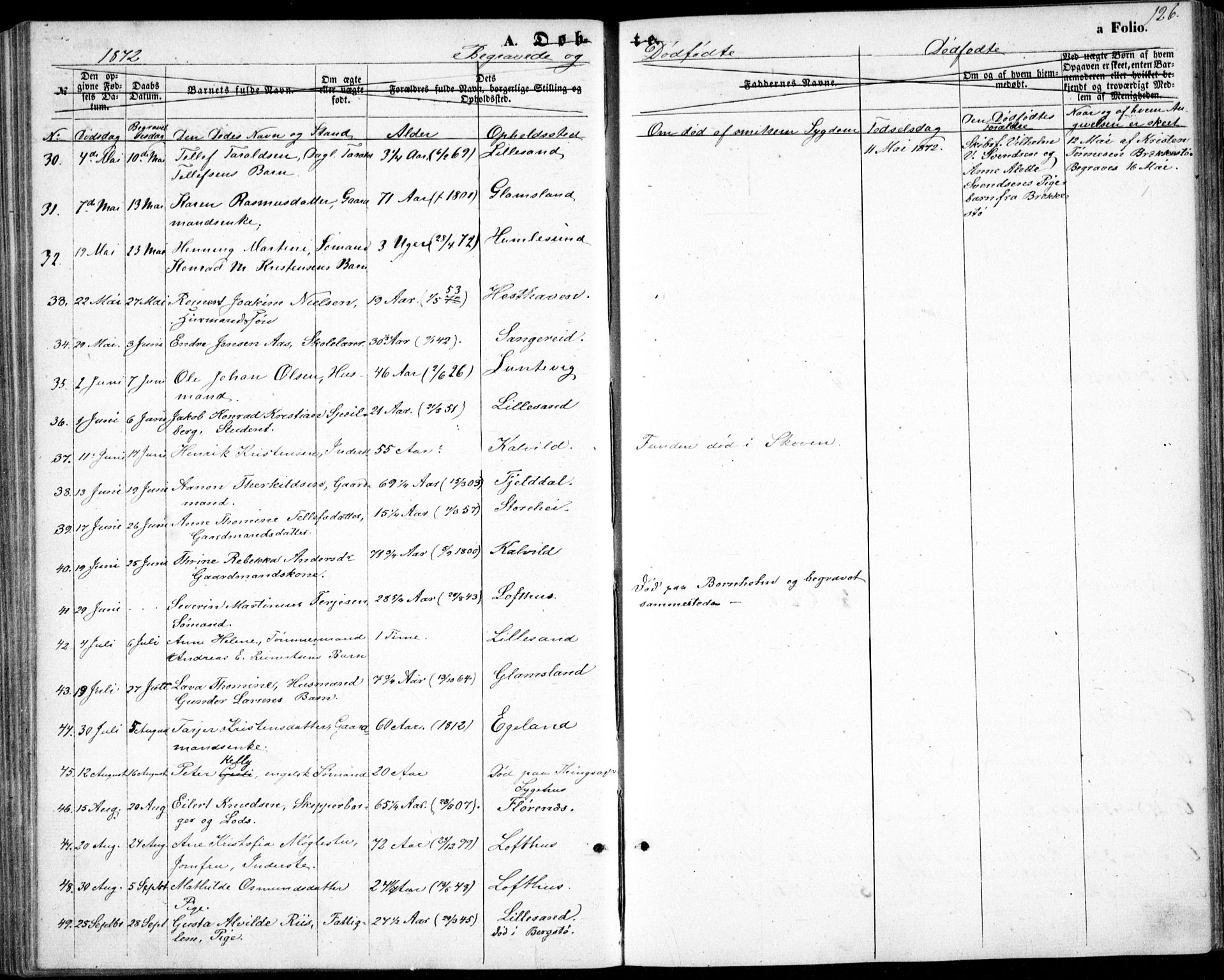 Vestre Moland sokneprestkontor, AV/SAK-1111-0046/F/Fb/Fbb/L0004: Parish register (copy) no. B 4, 1861-1872, p. 126