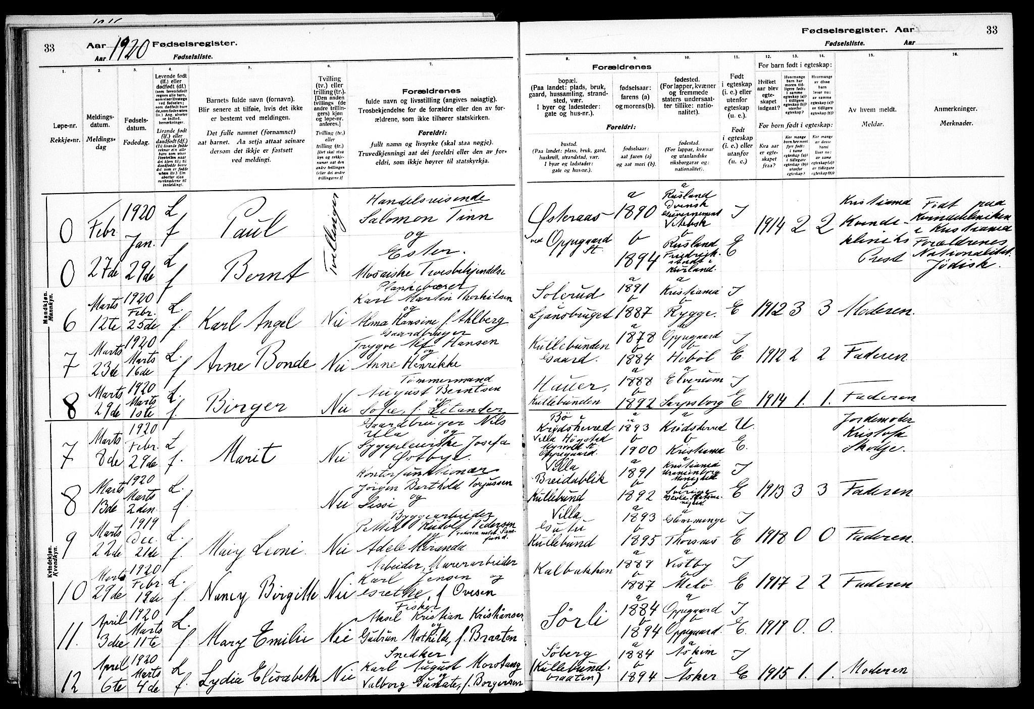 Nesodden prestekontor Kirkebøker, SAO/A-10013/J/Jb/L0001: Birth register no. II 1, 1916-1933, p. 33