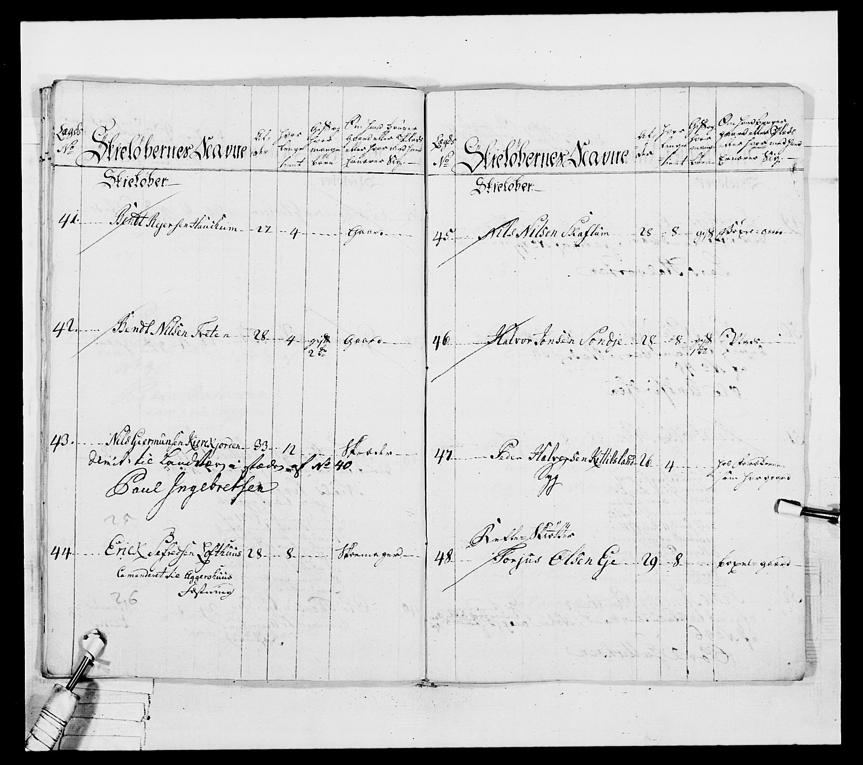 Generalitets- og kommissariatskollegiet, Det kongelige norske kommissariatskollegium, AV/RA-EA-5420/E/Eh/L0037: 1. Akershusiske nasjonale infanteriregiment, 1767-1773, p. 507