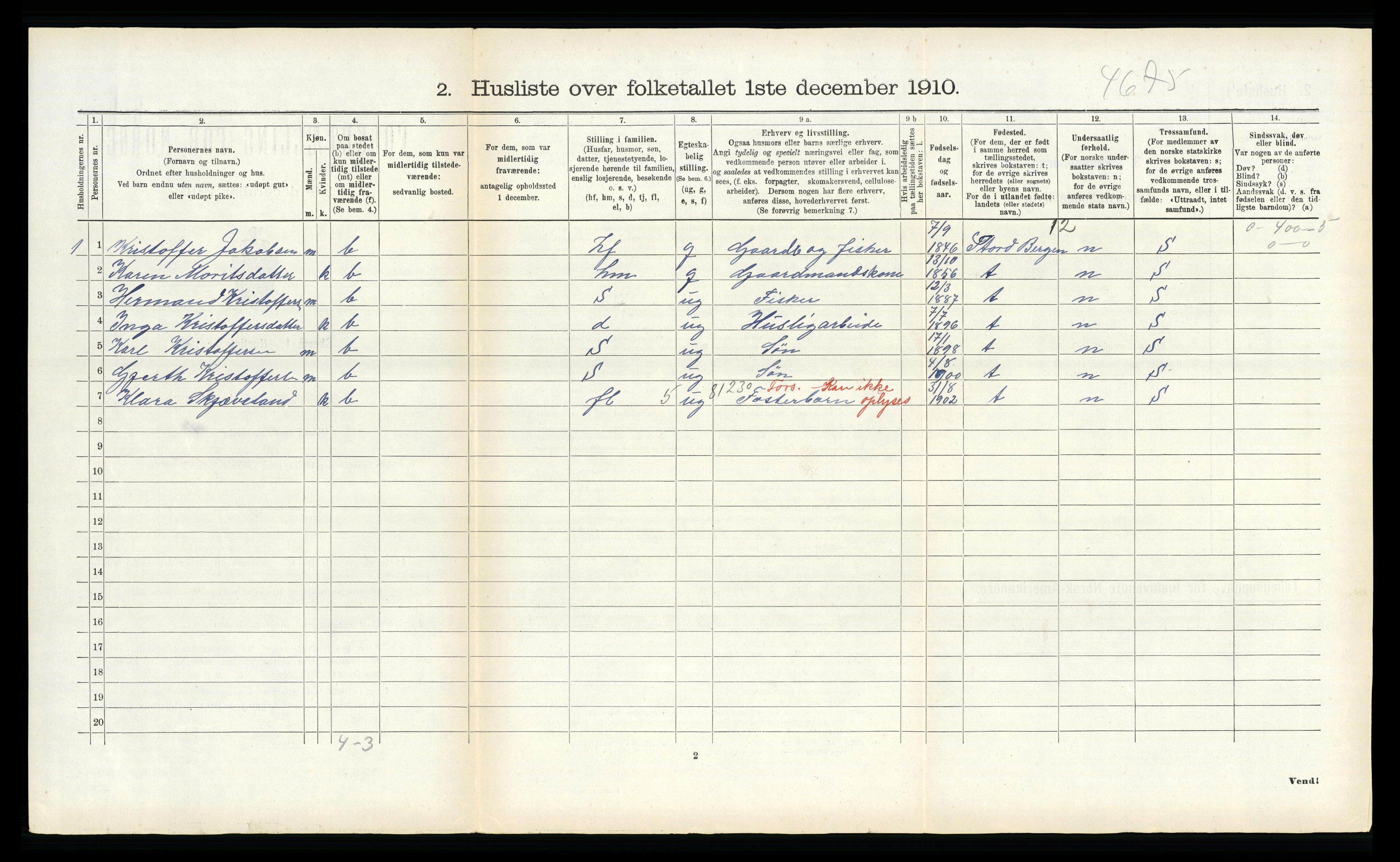 RA, 1910 census for Gildeskål, 1910, p. 1394