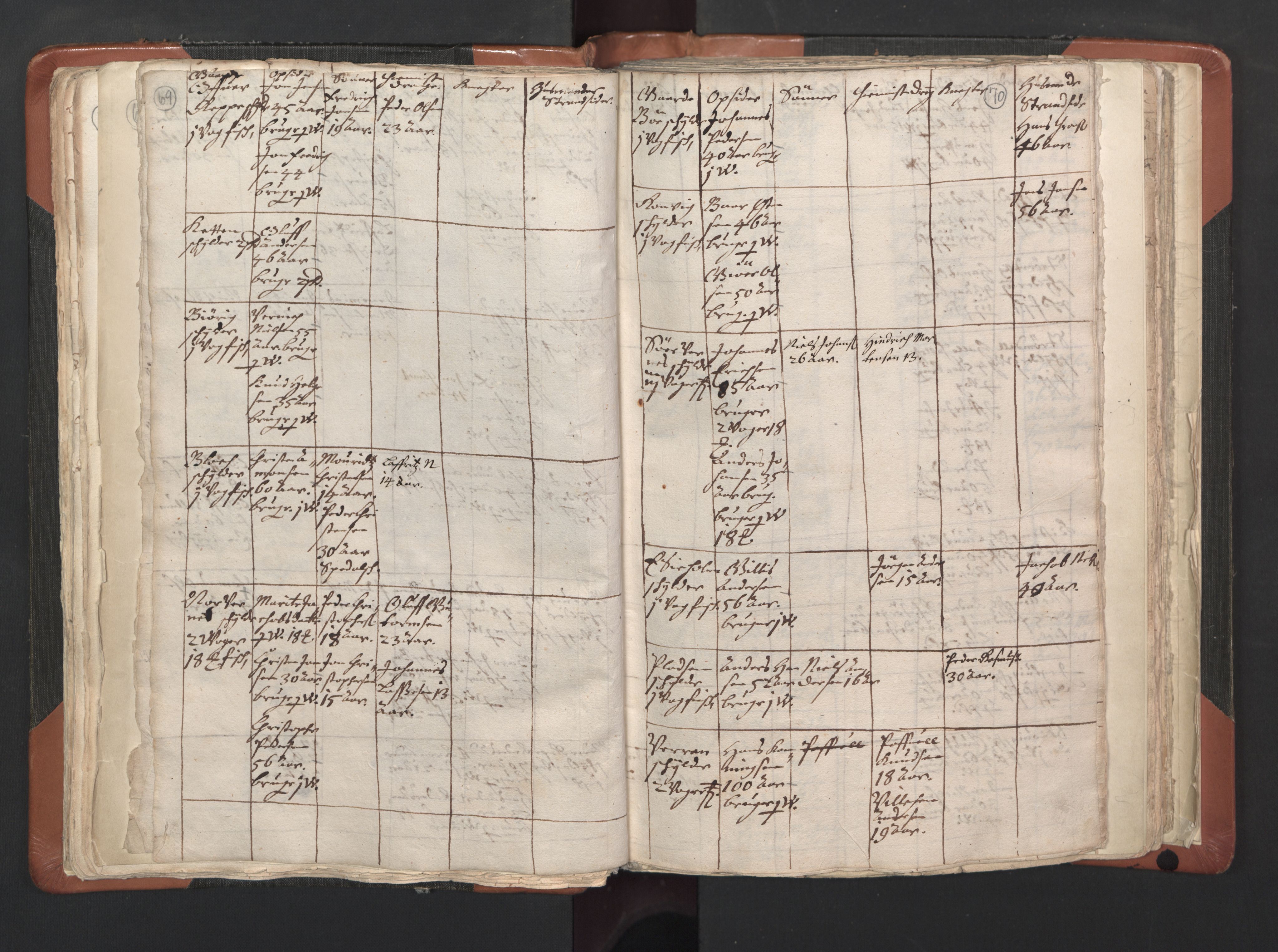 RA, Vicar's Census 1664-1666, no. 35: Helgeland deanery and Salten deanery, 1664-1666, p. 69-70
