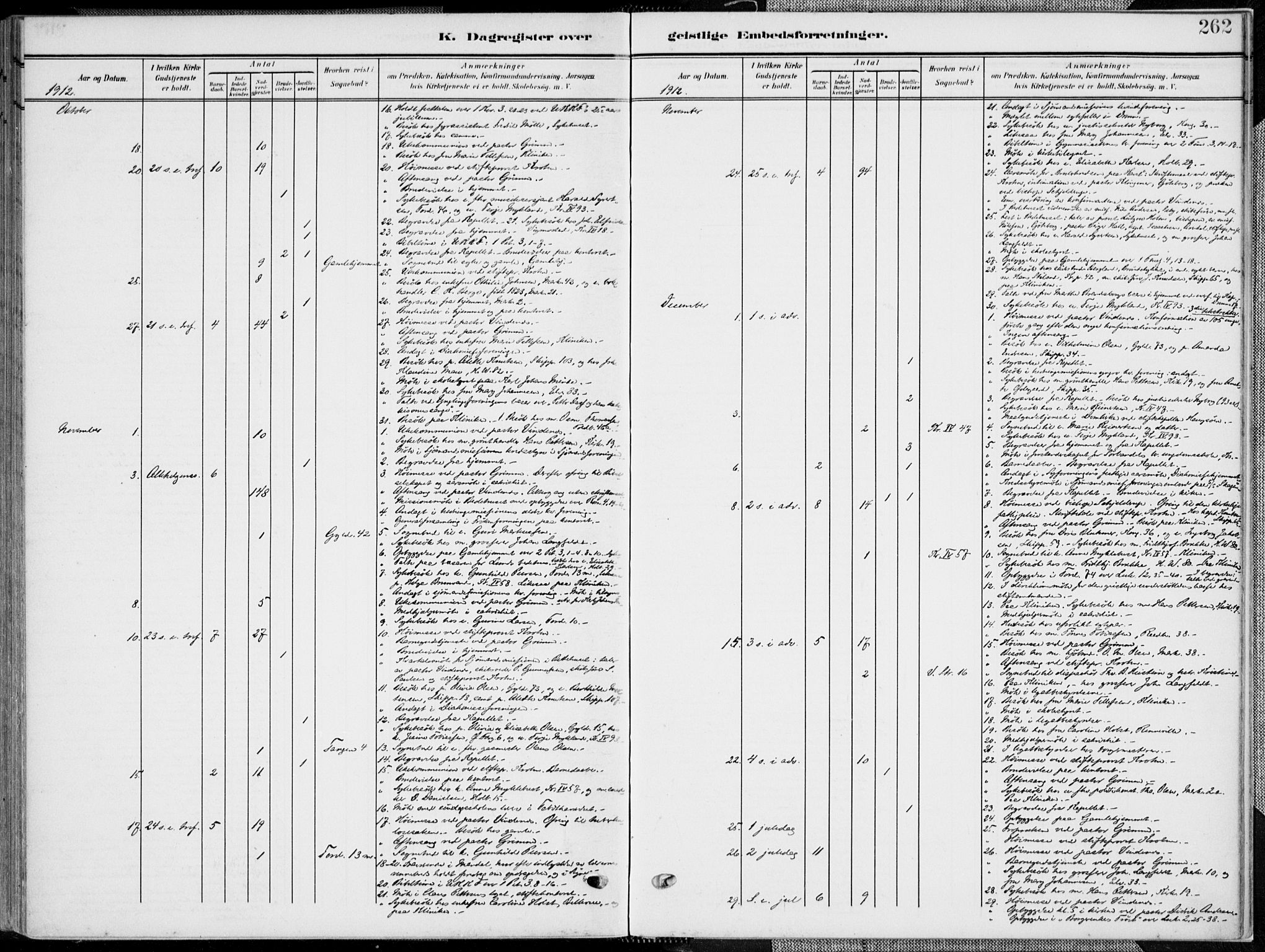 Kristiansand domprosti, AV/SAK-1112-0006/F/Fa/L0022: Parish register (official) no. A 21, 1905-1916, p. 262