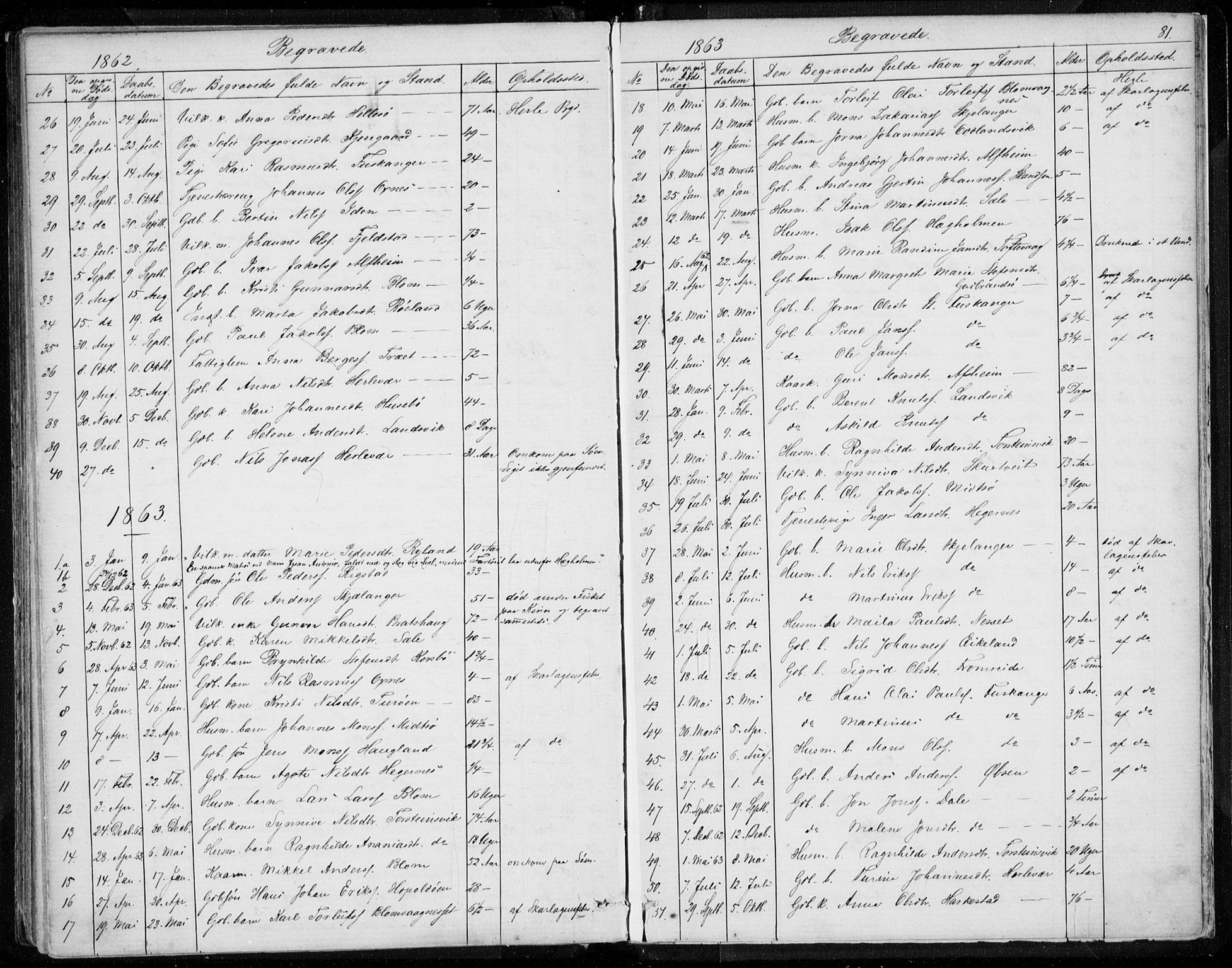 Herdla Sokneprestembete, AV/SAB-A-75701/H/Haa: Parish register (official) no. A 1, 1855-1869, p. 81