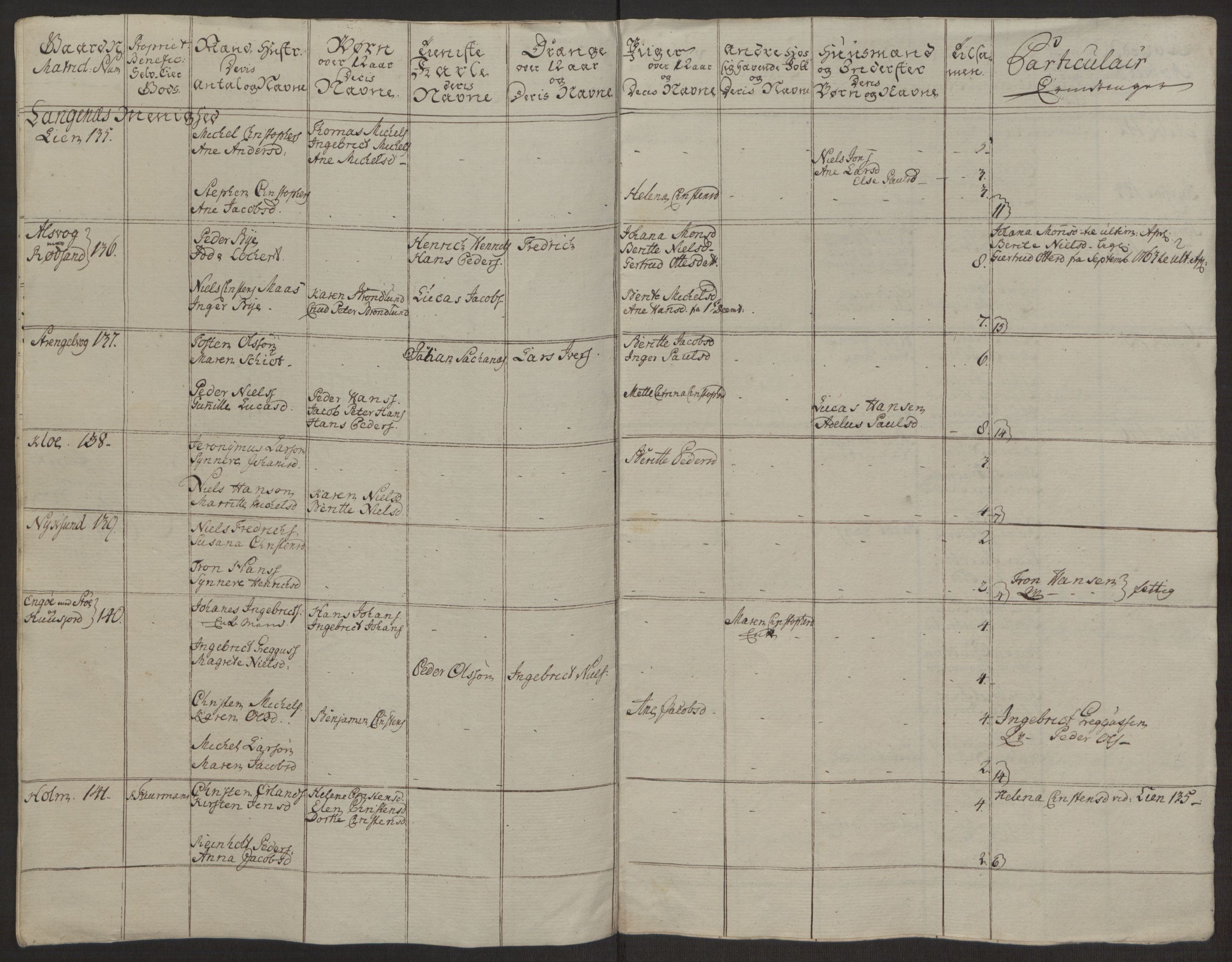 Rentekammeret inntil 1814, Realistisk ordnet avdeling, AV/RA-EA-4070/Ol/L0022a/0002: [Gg 10]: Ekstraskatten, 23.09.1762. Nordlands amt / Vesterålen, Andenes og Lofoten, 1763-1769, p. 77