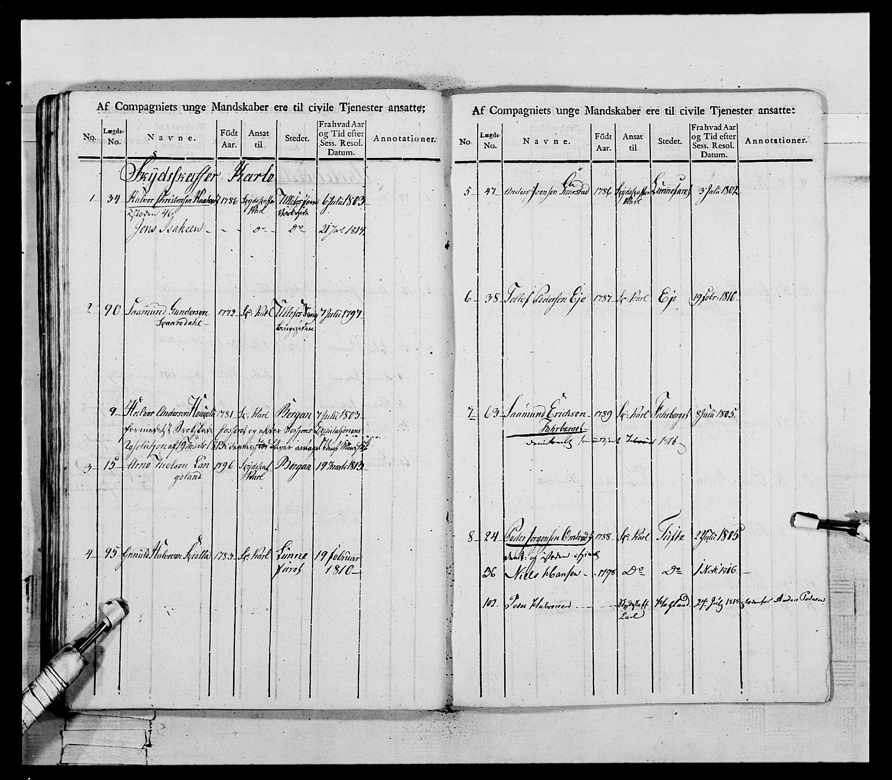 Generalitets- og kommissariatskollegiet, Det kongelige norske kommissariatskollegium, AV/RA-EA-5420/E/Eh/L0118: Telemarkske nasjonale infanteriregiment, 1814, p. 69