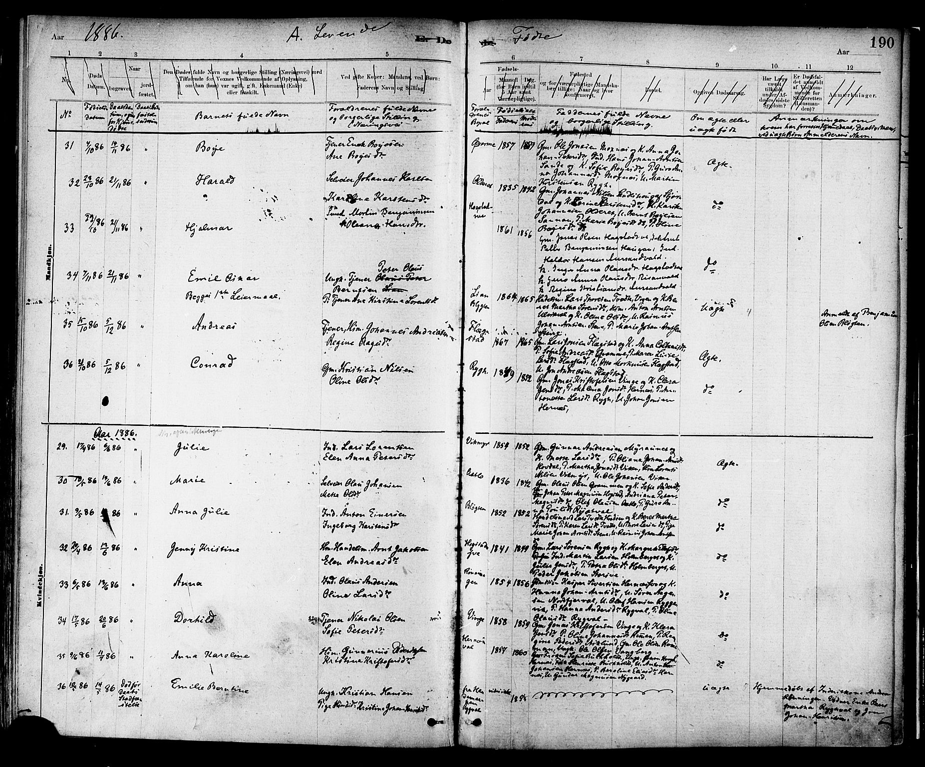 Ministerialprotokoller, klokkerbøker og fødselsregistre - Nord-Trøndelag, SAT/A-1458/713/L0120: Parish register (official) no. 713A09, 1878-1887, p. 190
