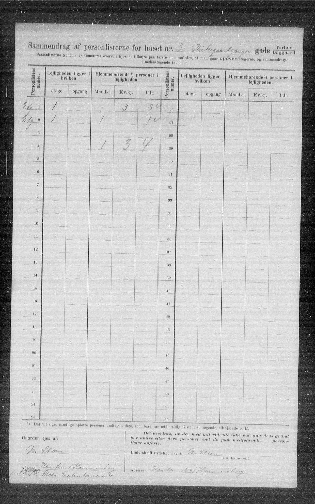 OBA, Municipal Census 1907 for Kristiania, 1907, p. 25497