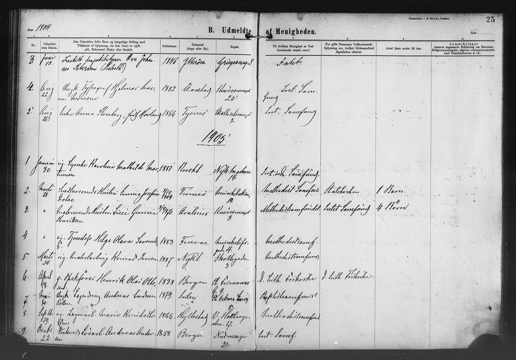 Nykirken Sokneprestembete, SAB/A-77101/H/Haa/L0054: Parish register (official) no. H 3, 1897-1943, p. 25