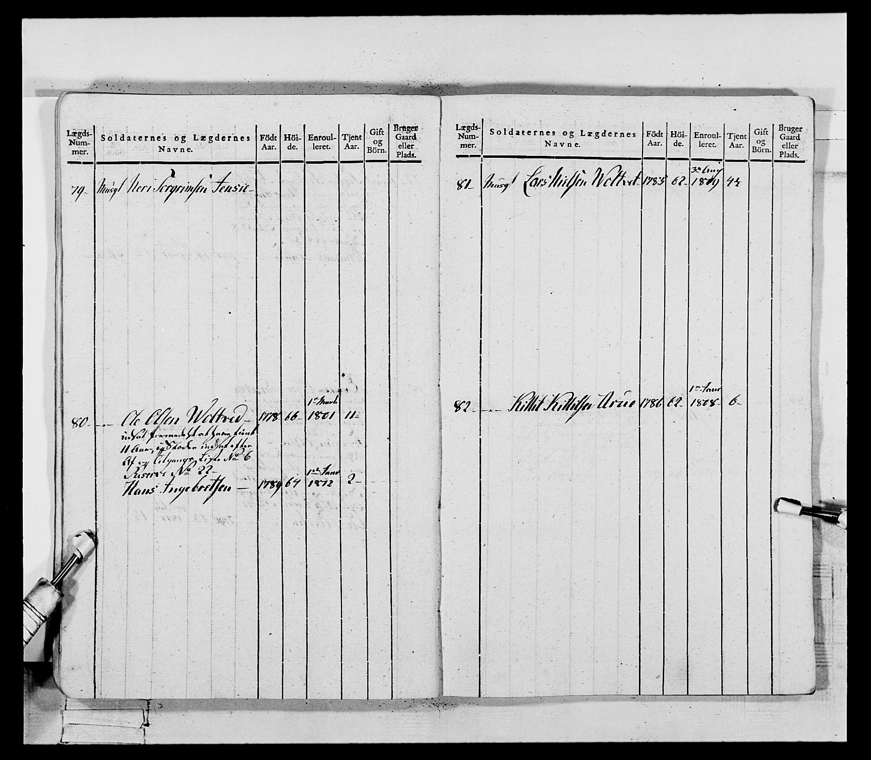 Generalitets- og kommissariatskollegiet, Det kongelige norske kommissariatskollegium, AV/RA-EA-5420/E/Eh/L0118: Telemarkske nasjonale infanteriregiment, 1814, p. 95