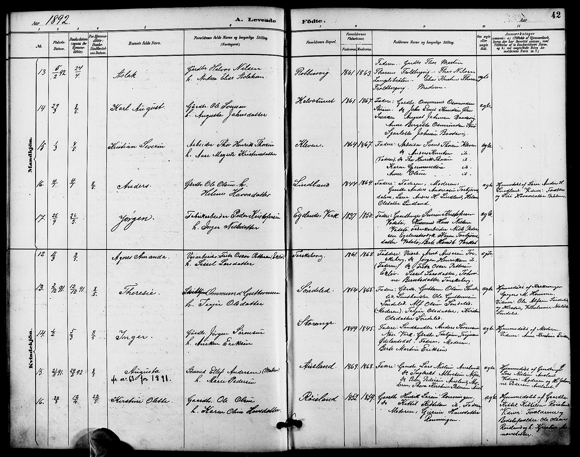 Søndeled sokneprestkontor, AV/SAK-1111-0038/F/Fa/L0005: Parish register (official) no. A 5, 1889-1899, p. 42