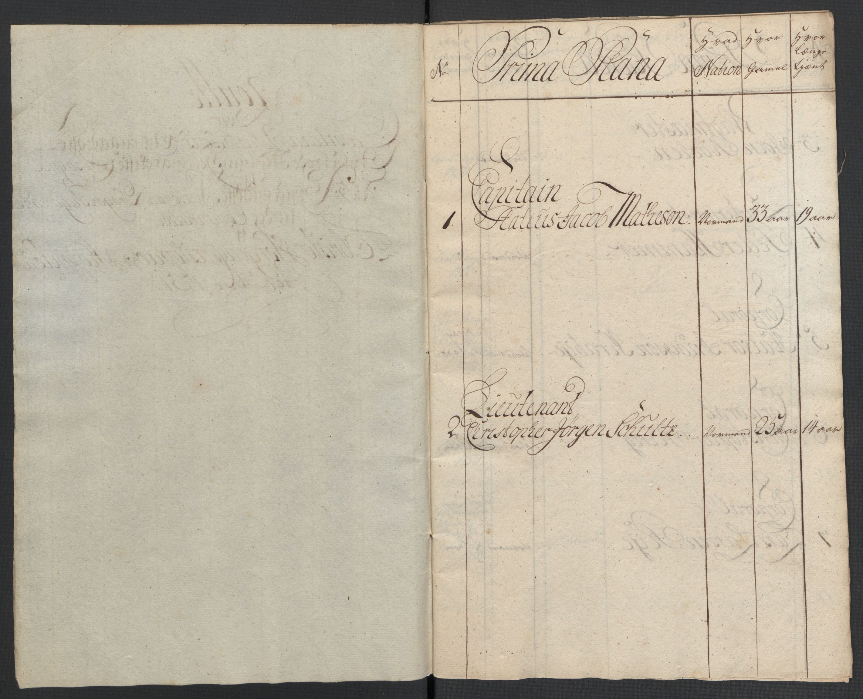 Kommanderende general (KG I) med Det norske krigsdirektorium, AV/RA-EA-5419/E/Ea/L0479: 3. Sønnafjelske dragonregiment, 1756-1760, p. 553