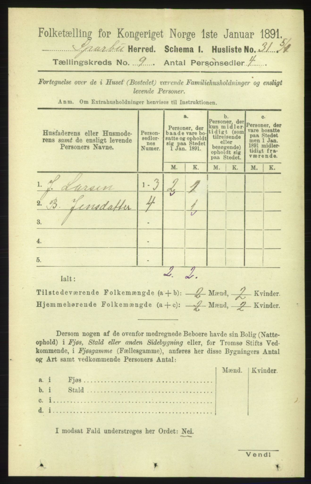 RA, 1891 census for 1731 Sparbu, 1891, p. 3043