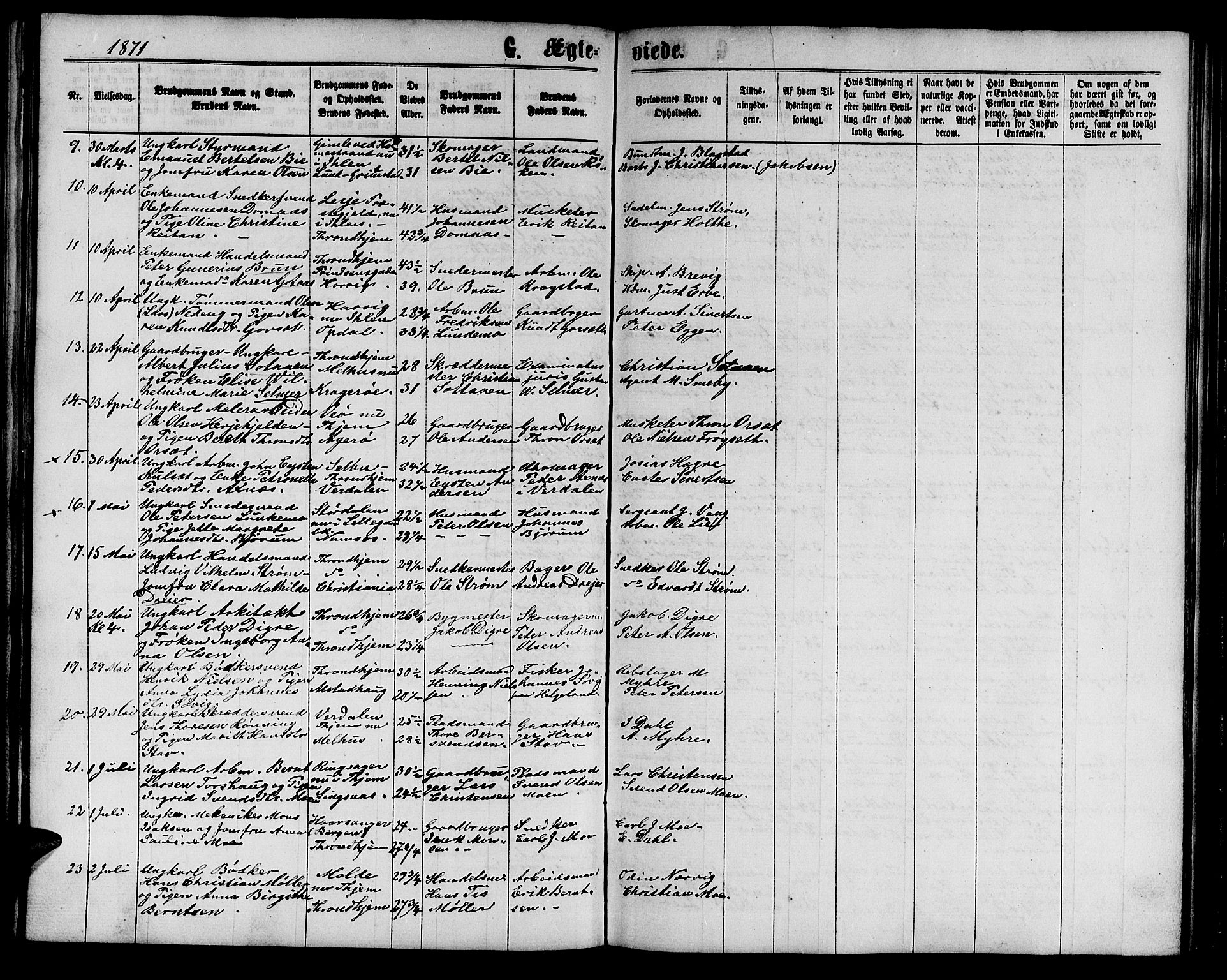 Ministerialprotokoller, klokkerbøker og fødselsregistre - Sør-Trøndelag, AV/SAT-A-1456/602/L0141: Parish register (copy) no. 602C09, 1865-1877