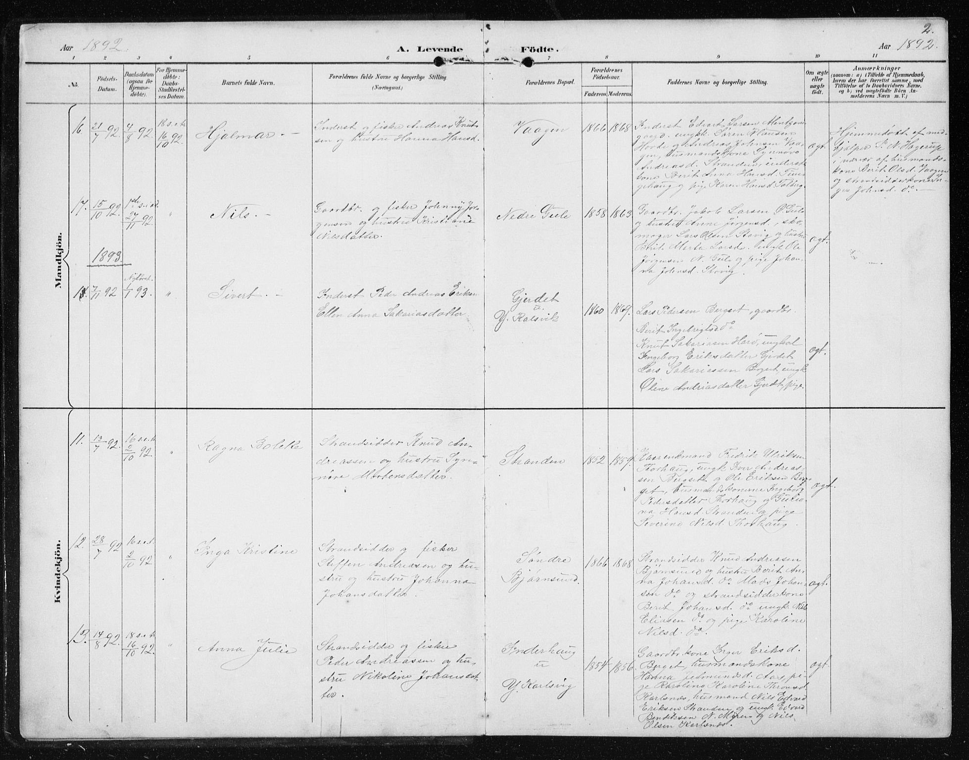 Ministerialprotokoller, klokkerbøker og fødselsregistre - Møre og Romsdal, AV/SAT-A-1454/566/L0773: Parish register (copy) no. 566C02, 1892-1909, p. 2