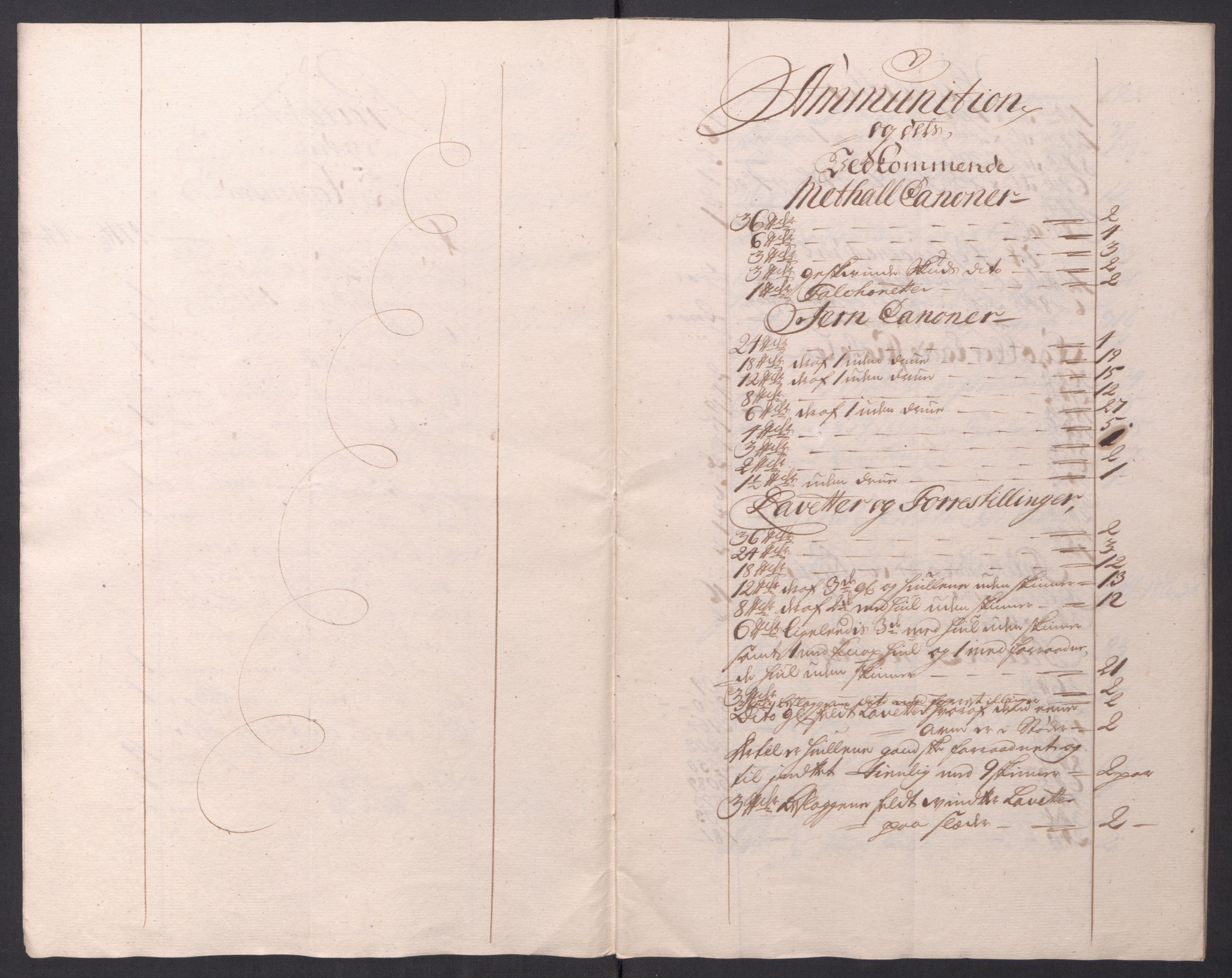 Kommanderende general (KG I) med Det norske krigsdirektorium, AV/RA-EA-5419/D/L0154: Fredriksten festning: Brev, inventarfortegnelser og regnskapsekstrakter, 1730-1739, p. 300