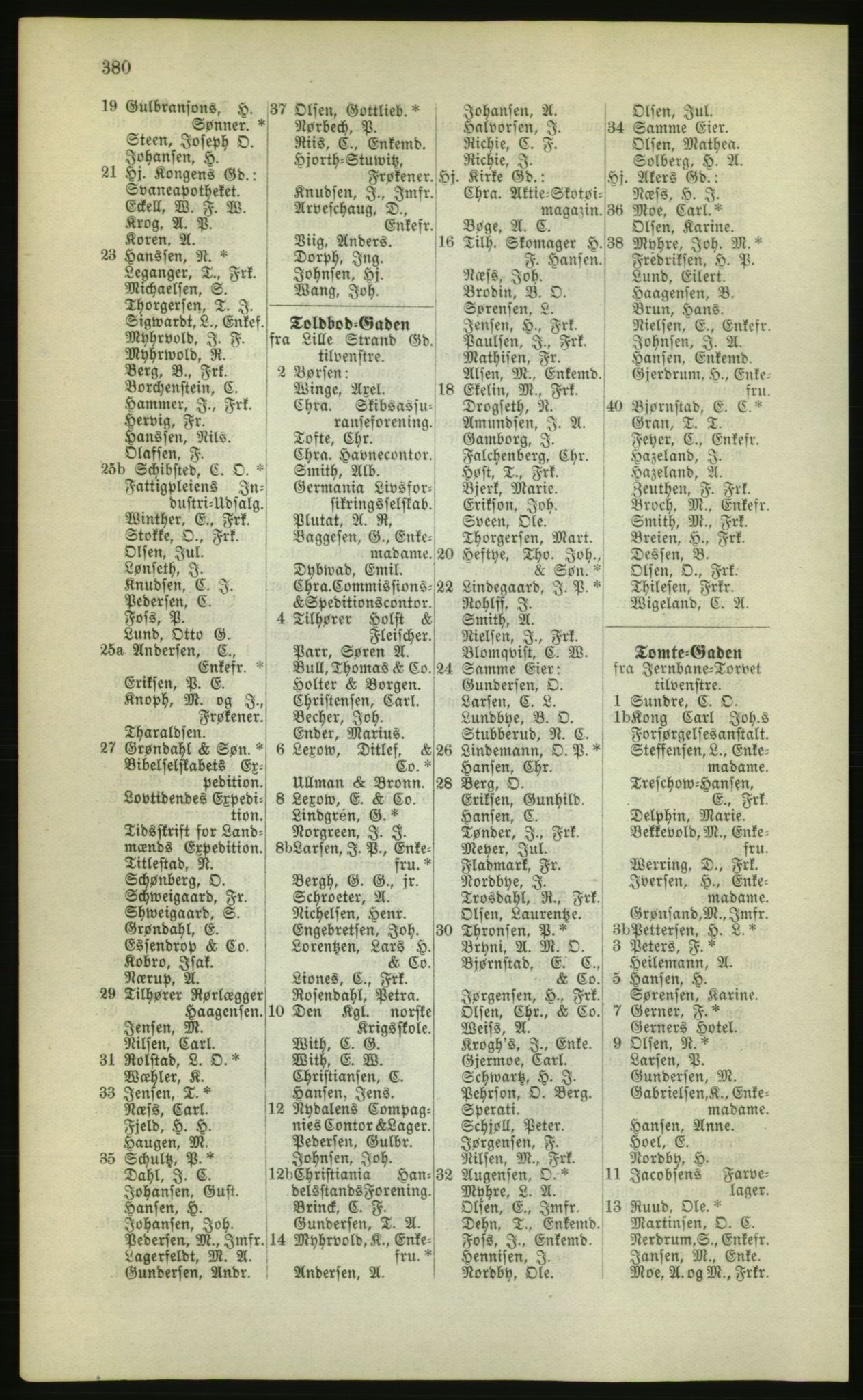 Kristiania/Oslo adressebok, PUBL/-, 1880, p. 380