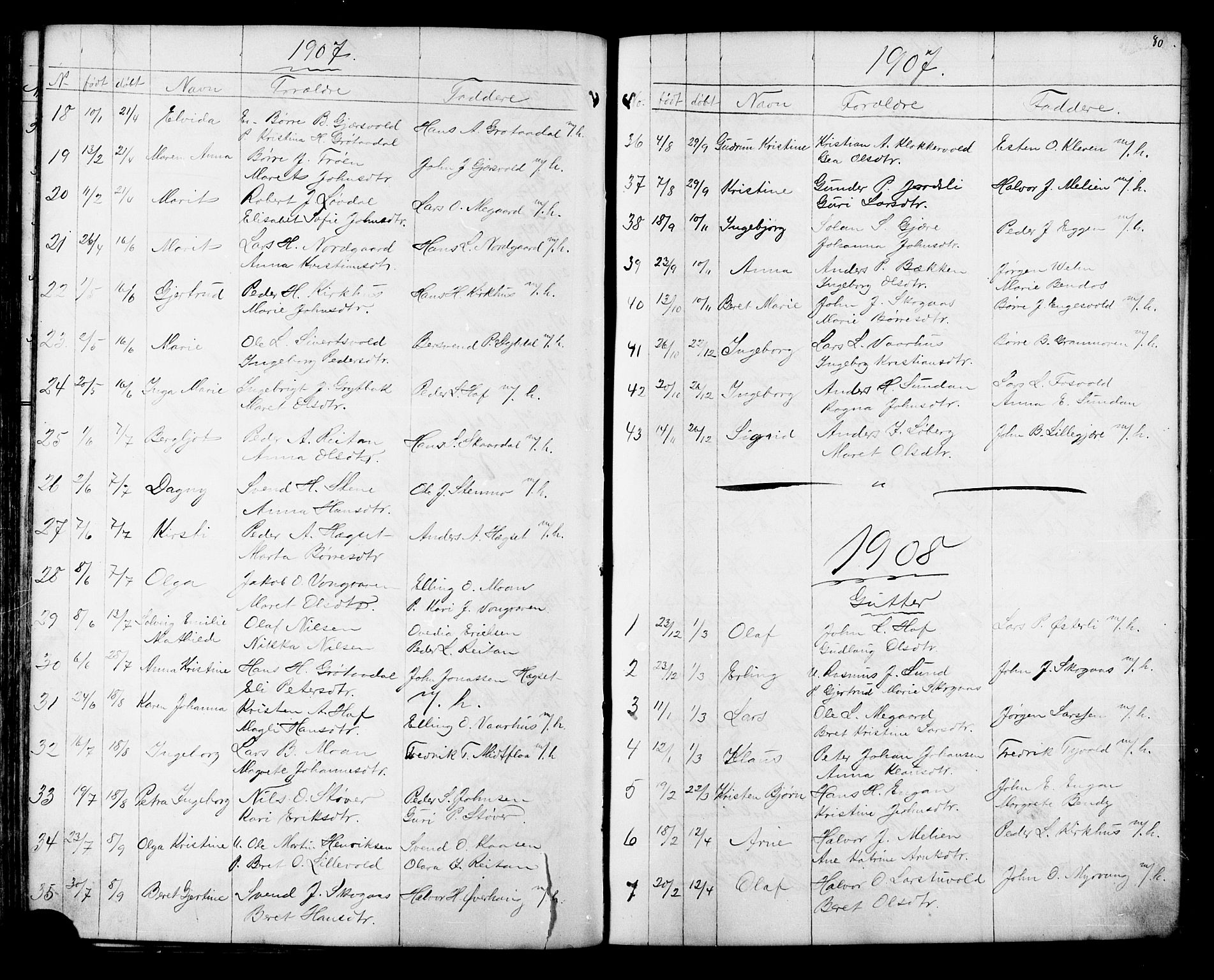 Ministerialprotokoller, klokkerbøker og fødselsregistre - Sør-Trøndelag, SAT/A-1456/686/L0985: Parish register (copy) no. 686C01, 1871-1933, p. 80