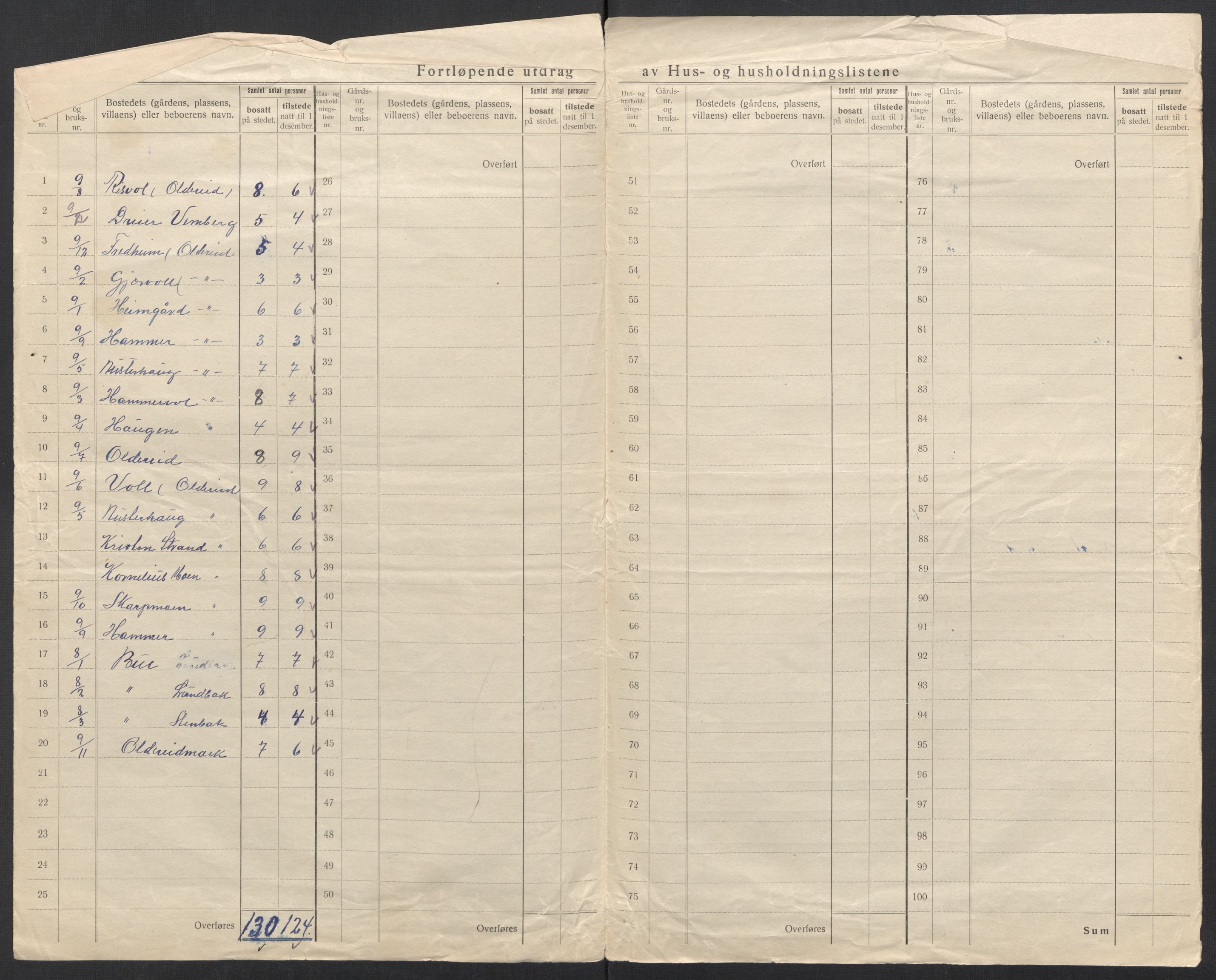 SAT, 1920 census for Skjerstad, 1920, p. 14