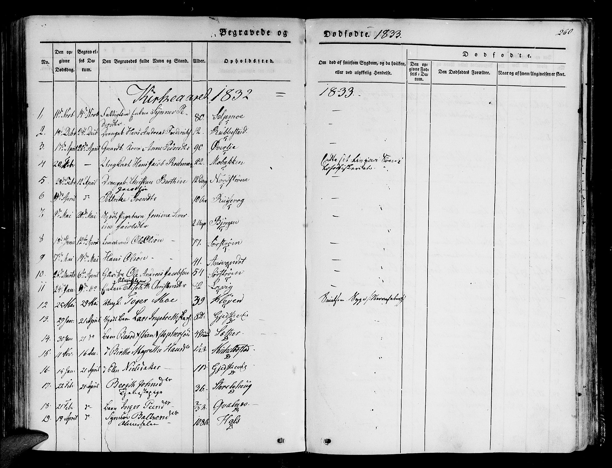 Tranøy sokneprestkontor, SATØ/S-1313/I/Ia/Iaa/L0005kirke: Parish register (official) no. 5, 1829-1844, p. 260