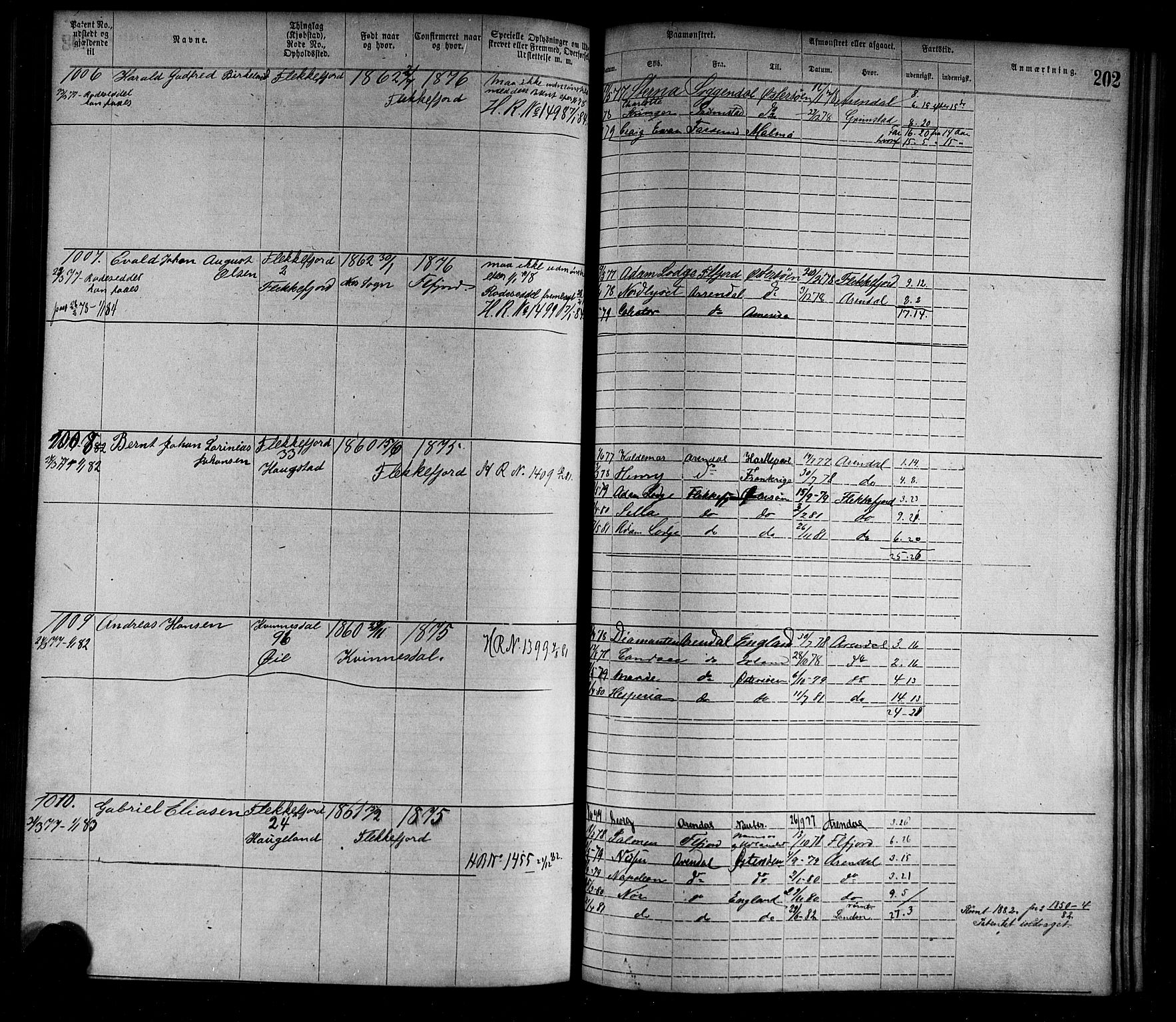 Flekkefjord mønstringskrets, SAK/2031-0018/F/Fa/L0002: Annotasjonsrulle nr 1-1920 med register, N-2, 1870-1891, p. 227