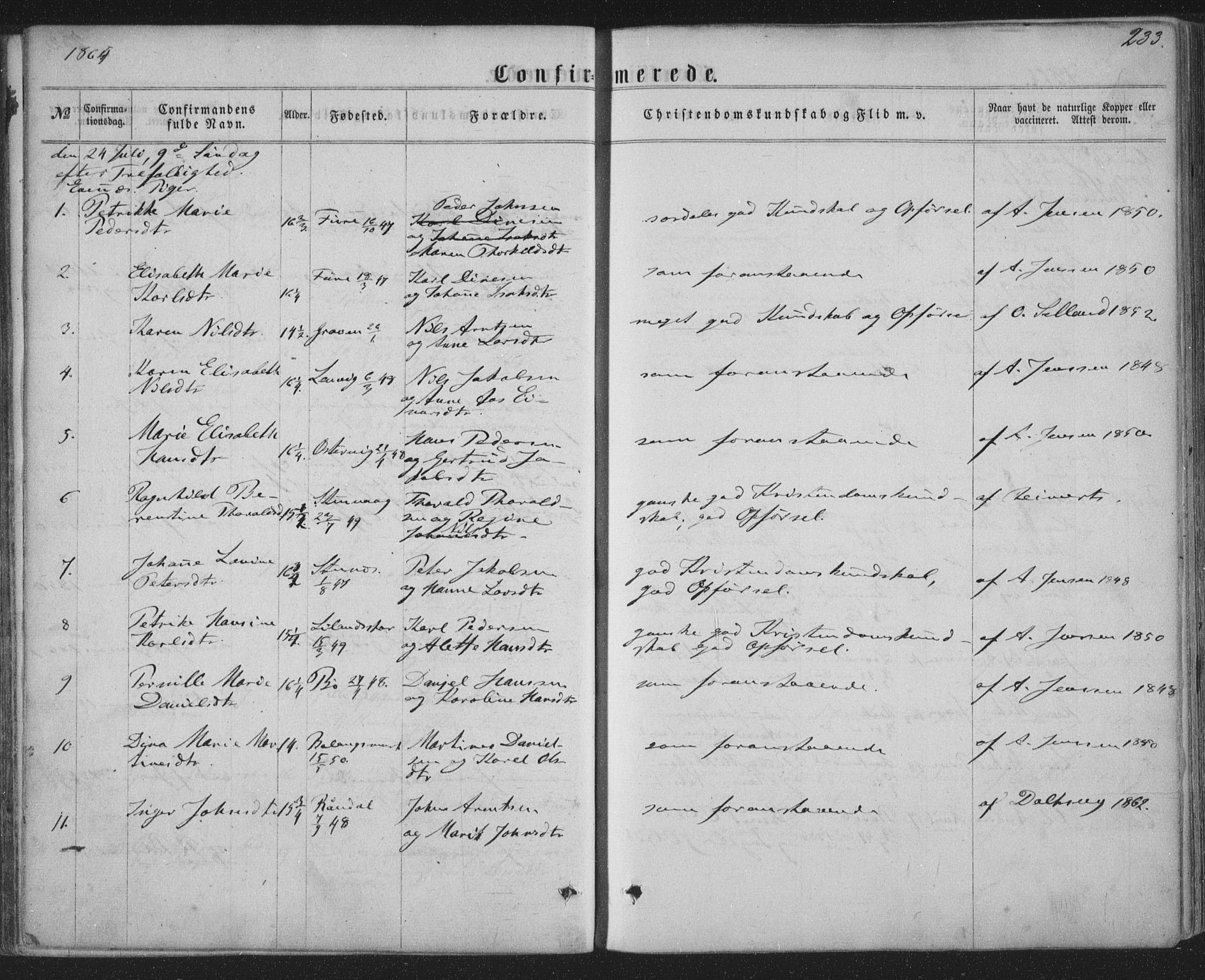 Ministerialprotokoller, klokkerbøker og fødselsregistre - Nordland, AV/SAT-A-1459/863/L0896: Parish register (official) no. 863A08, 1861-1871, p. 233