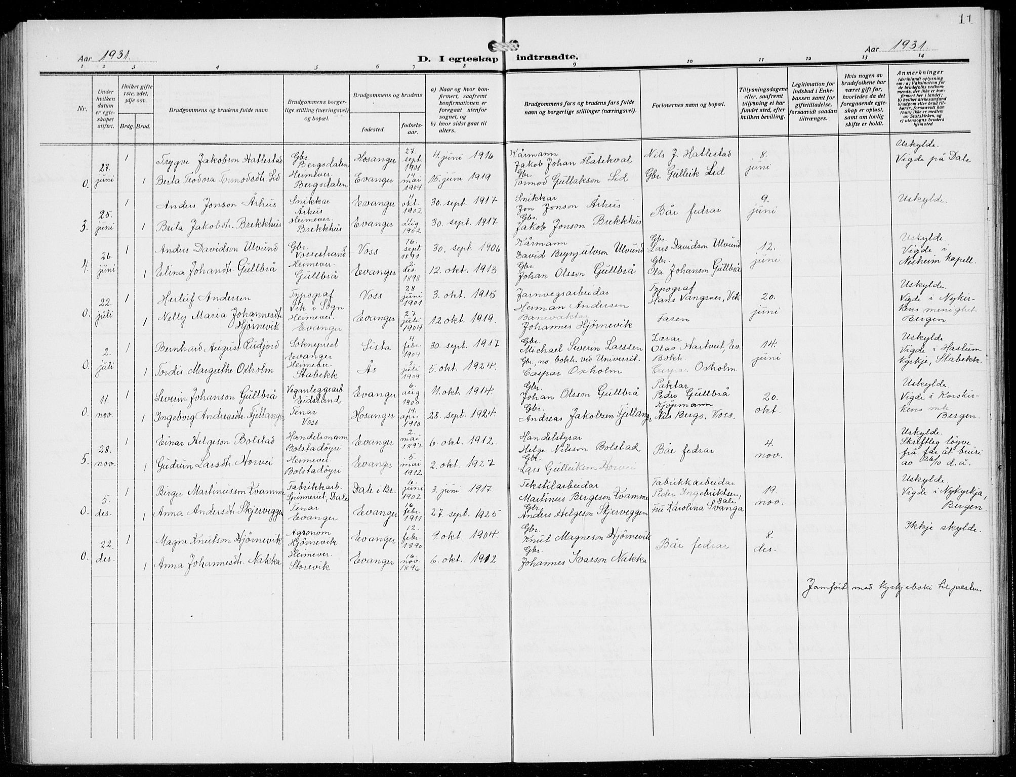 Evanger sokneprestembete, SAB/A-99924: Parish register (copy) no. A 6, 1918-1941, p. 11