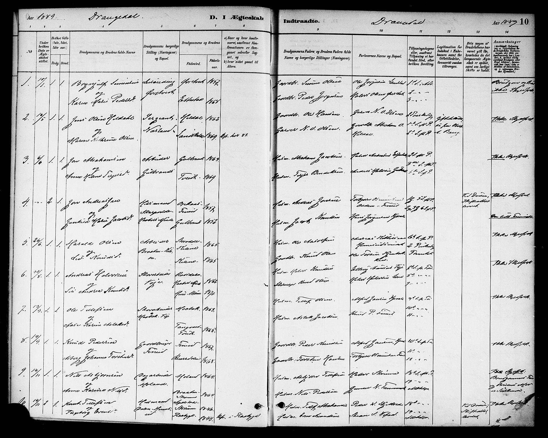 Drangedal kirkebøker, SAKO/A-258/F/Fa/L0011: Parish register (official) no. 11 /1, 1885-1894, p. 10